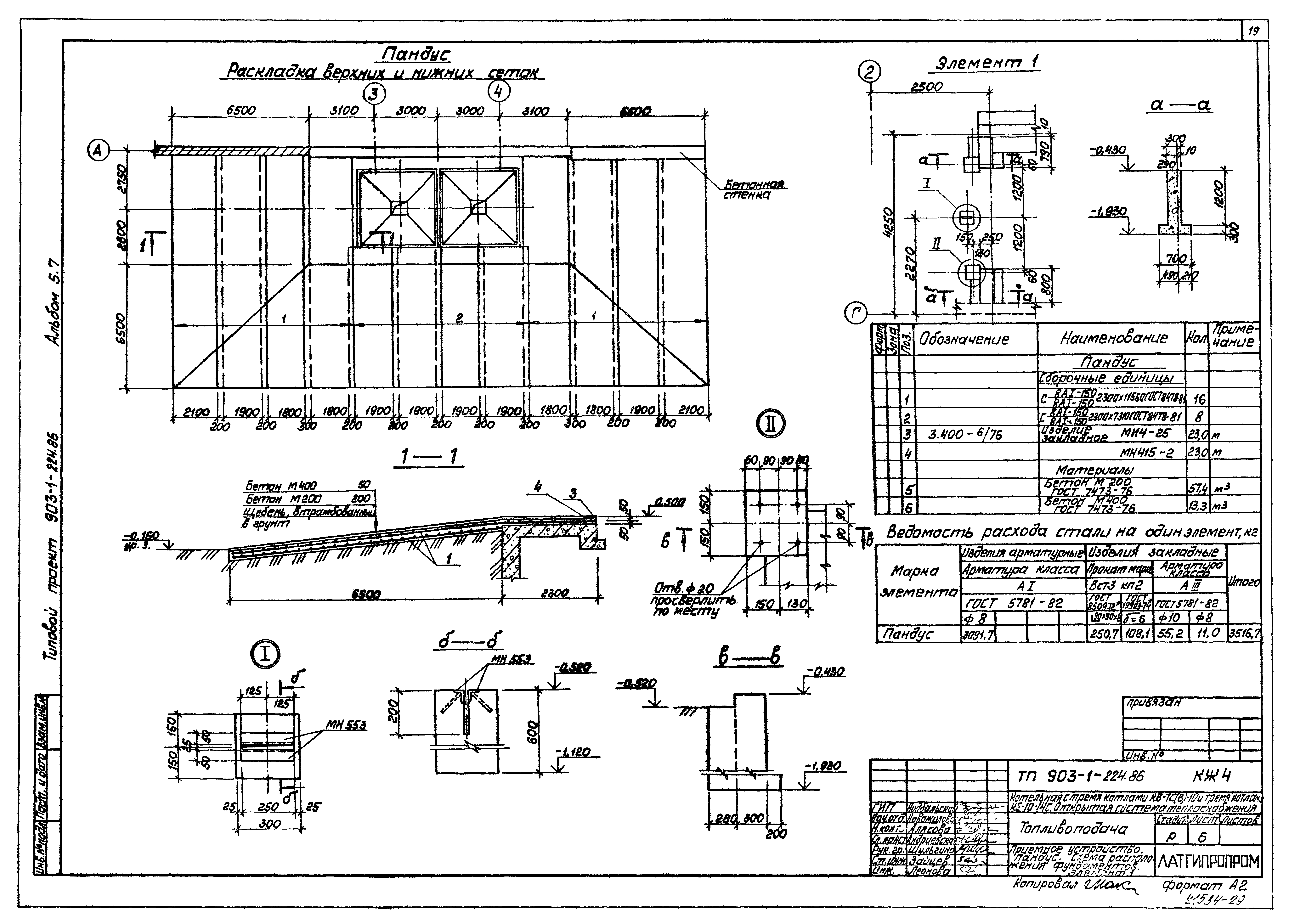 Типовой проект 903-1-225.86