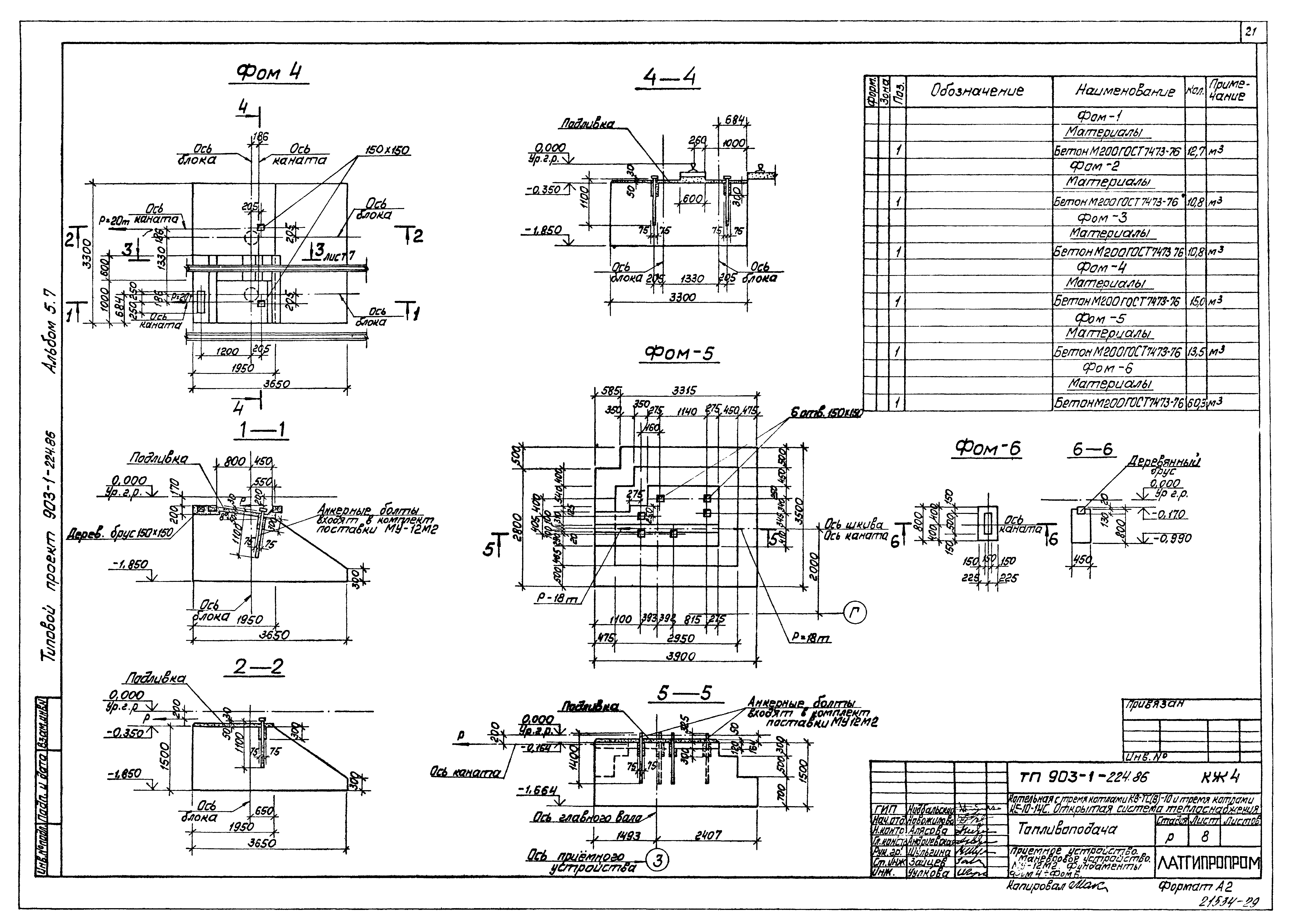 Типовой проект 903-1-225.86