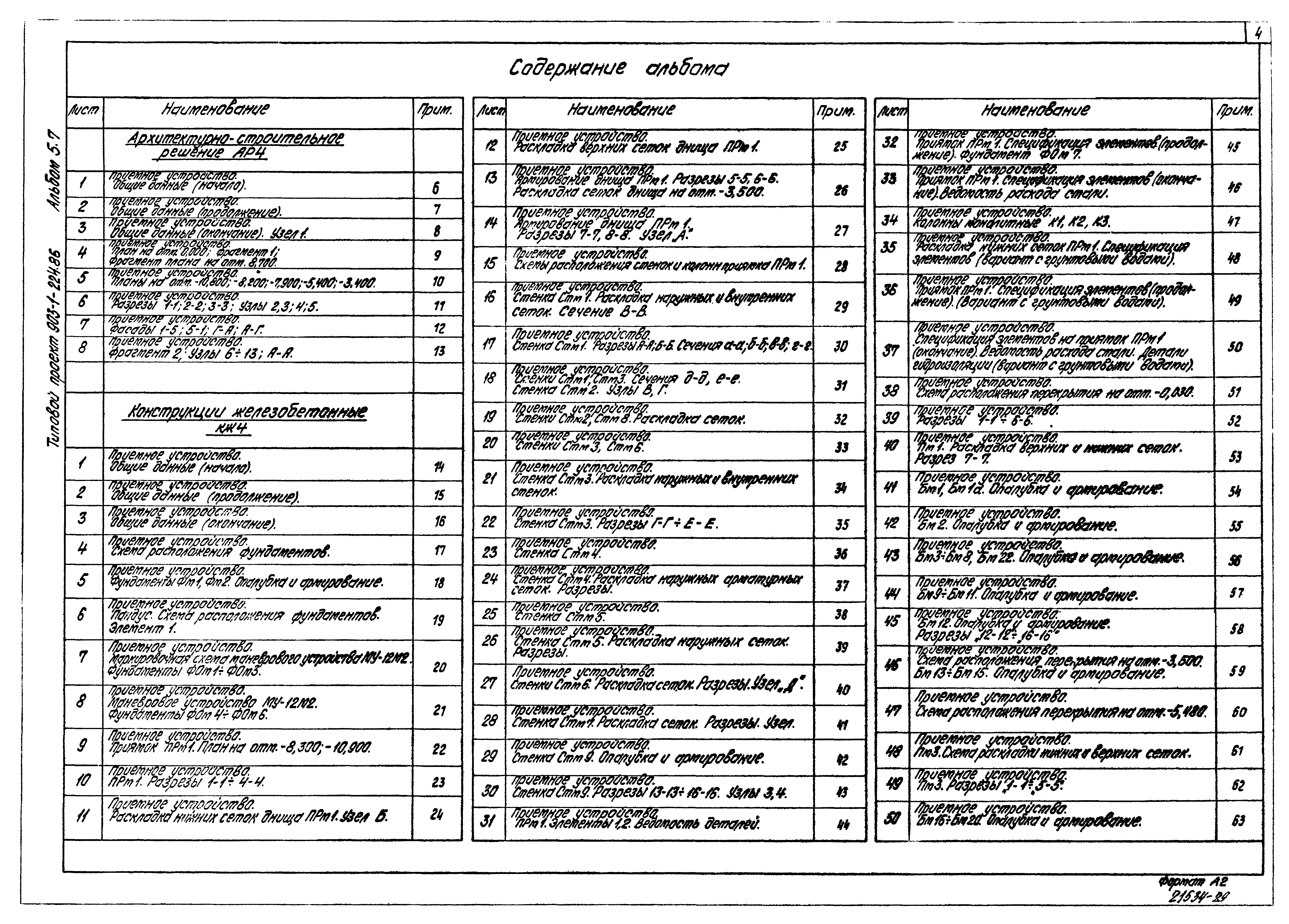 Типовой проект 903-1-225.86