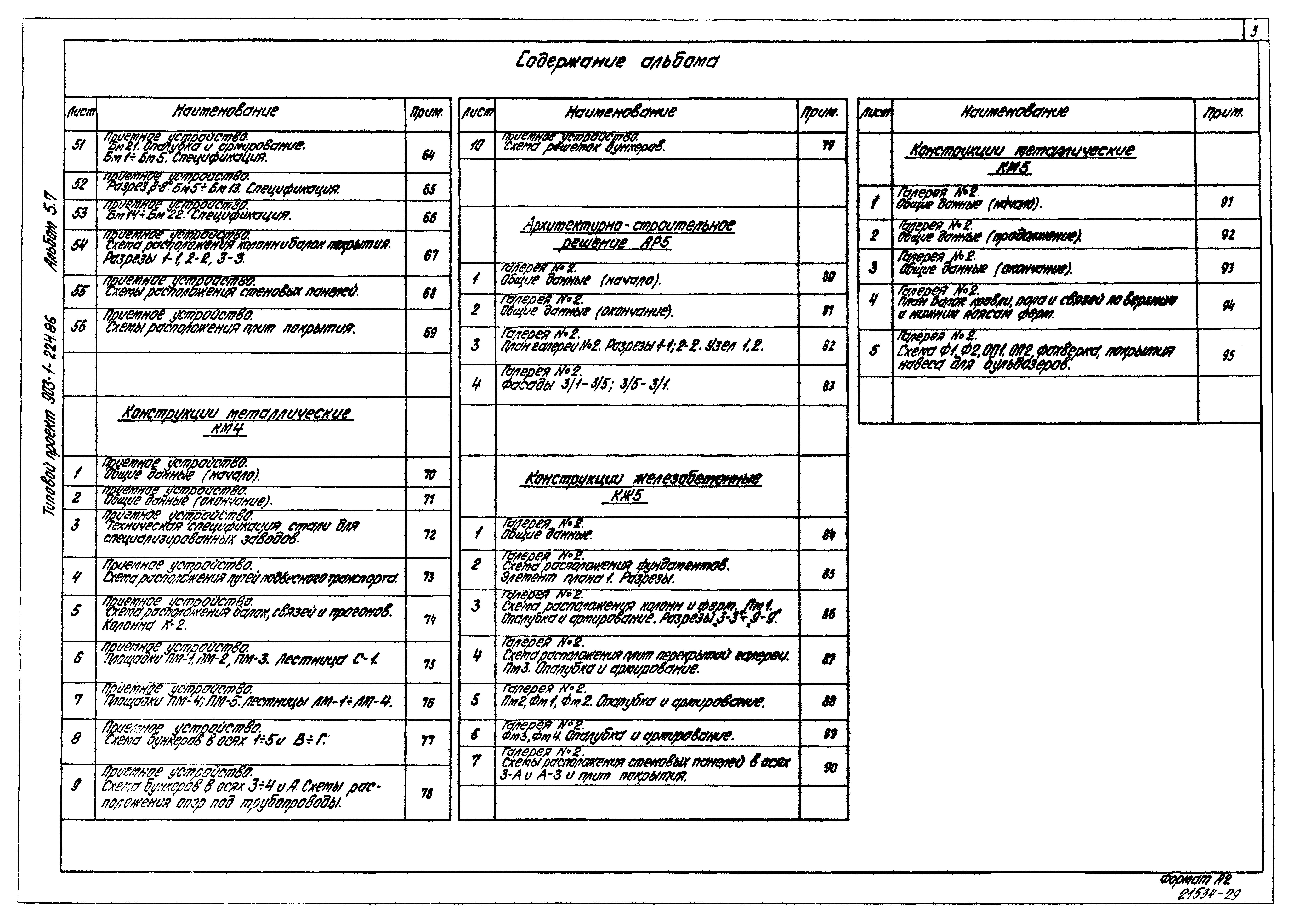Типовой проект 903-1-225.86