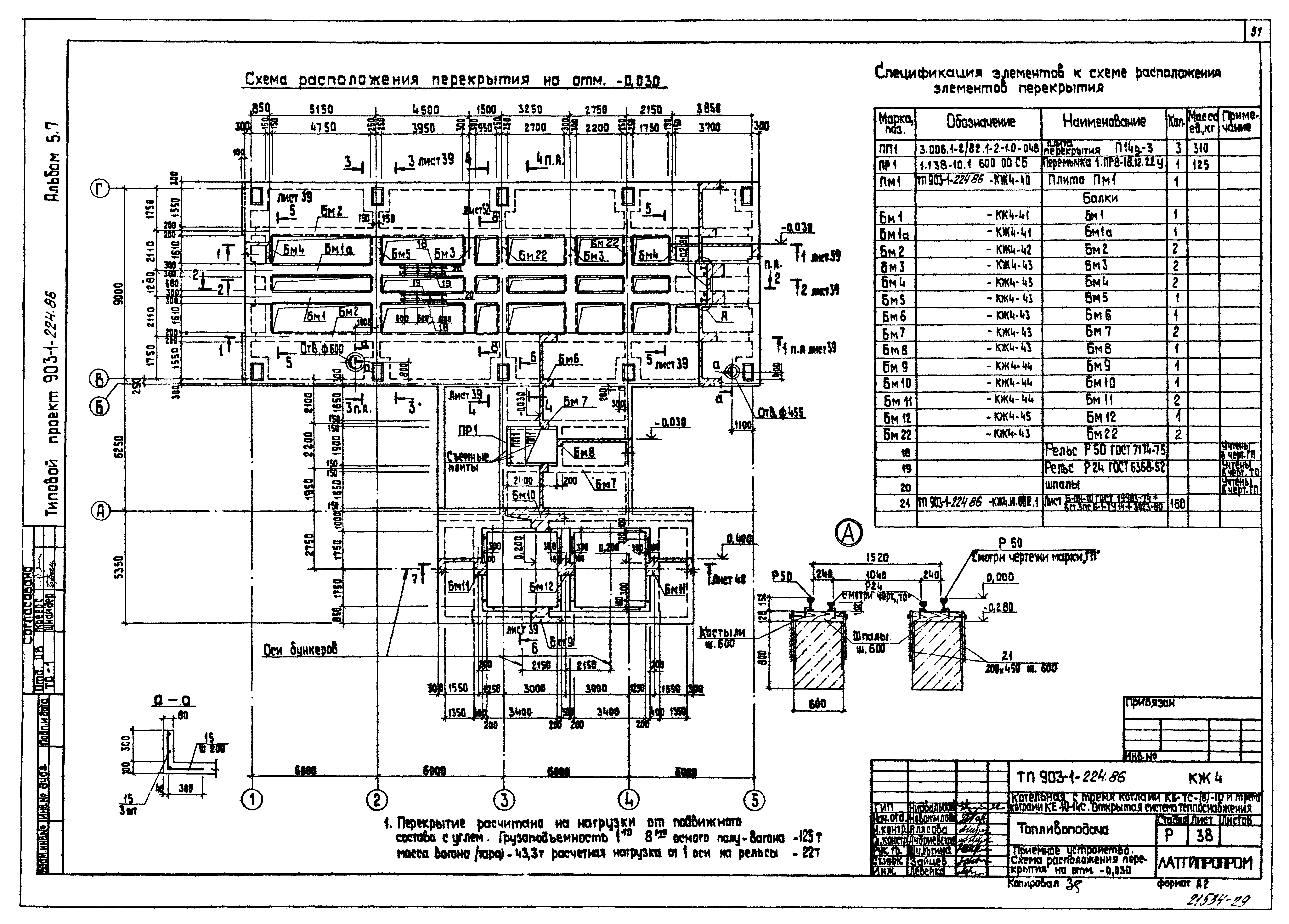 Типовой проект 903-1-225.86