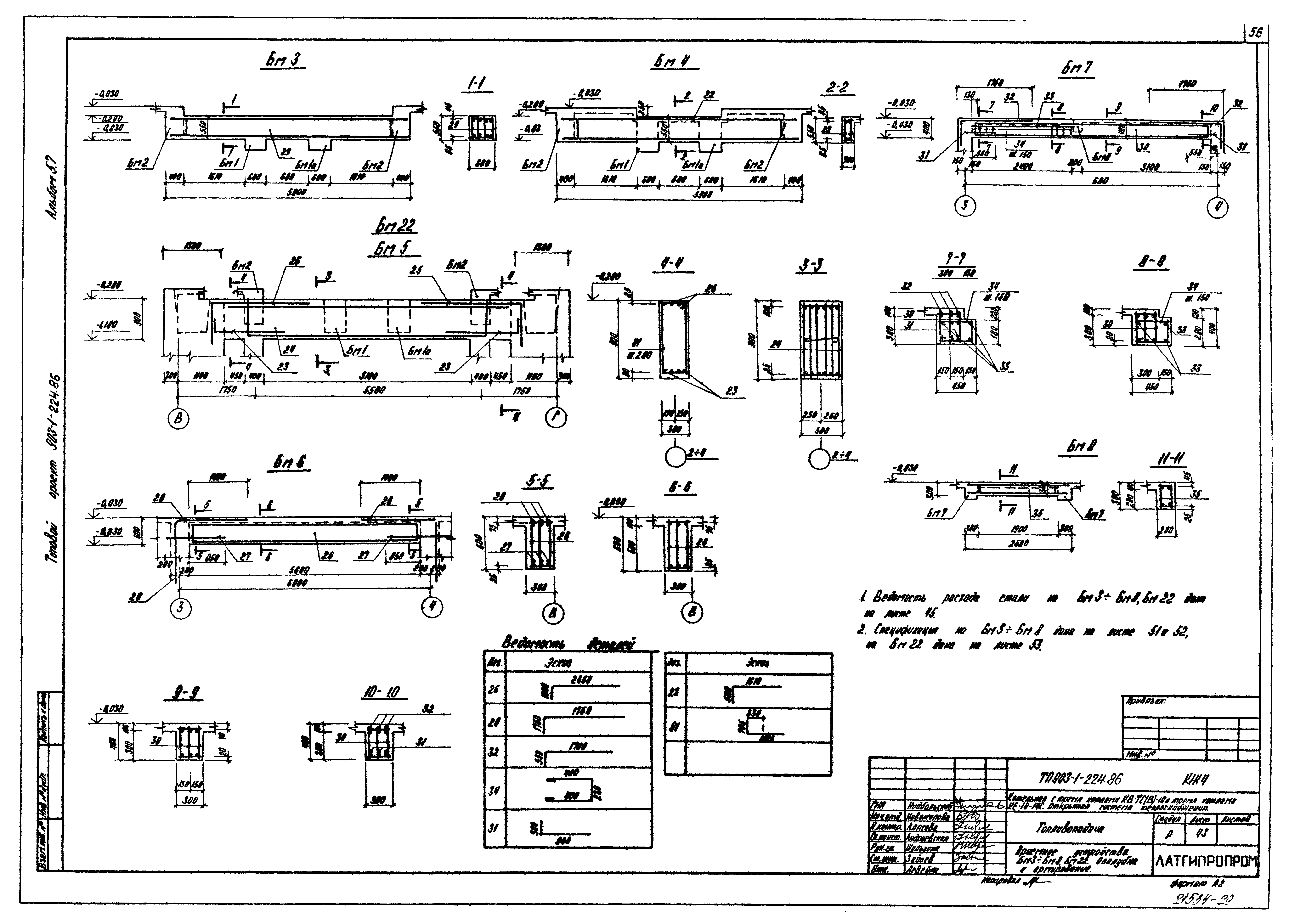 Типовой проект 903-1-225.86