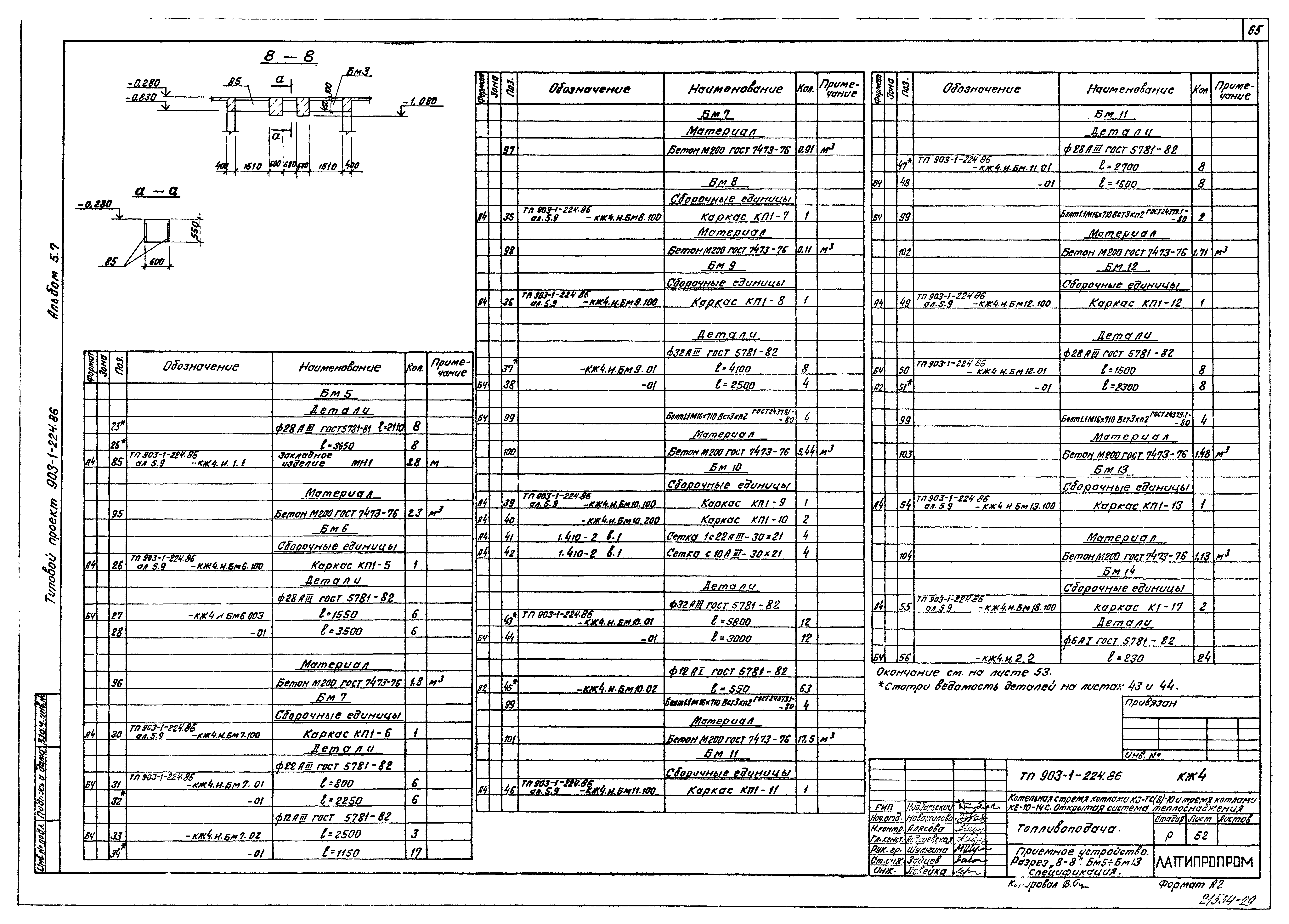 Типовой проект 903-1-225.86