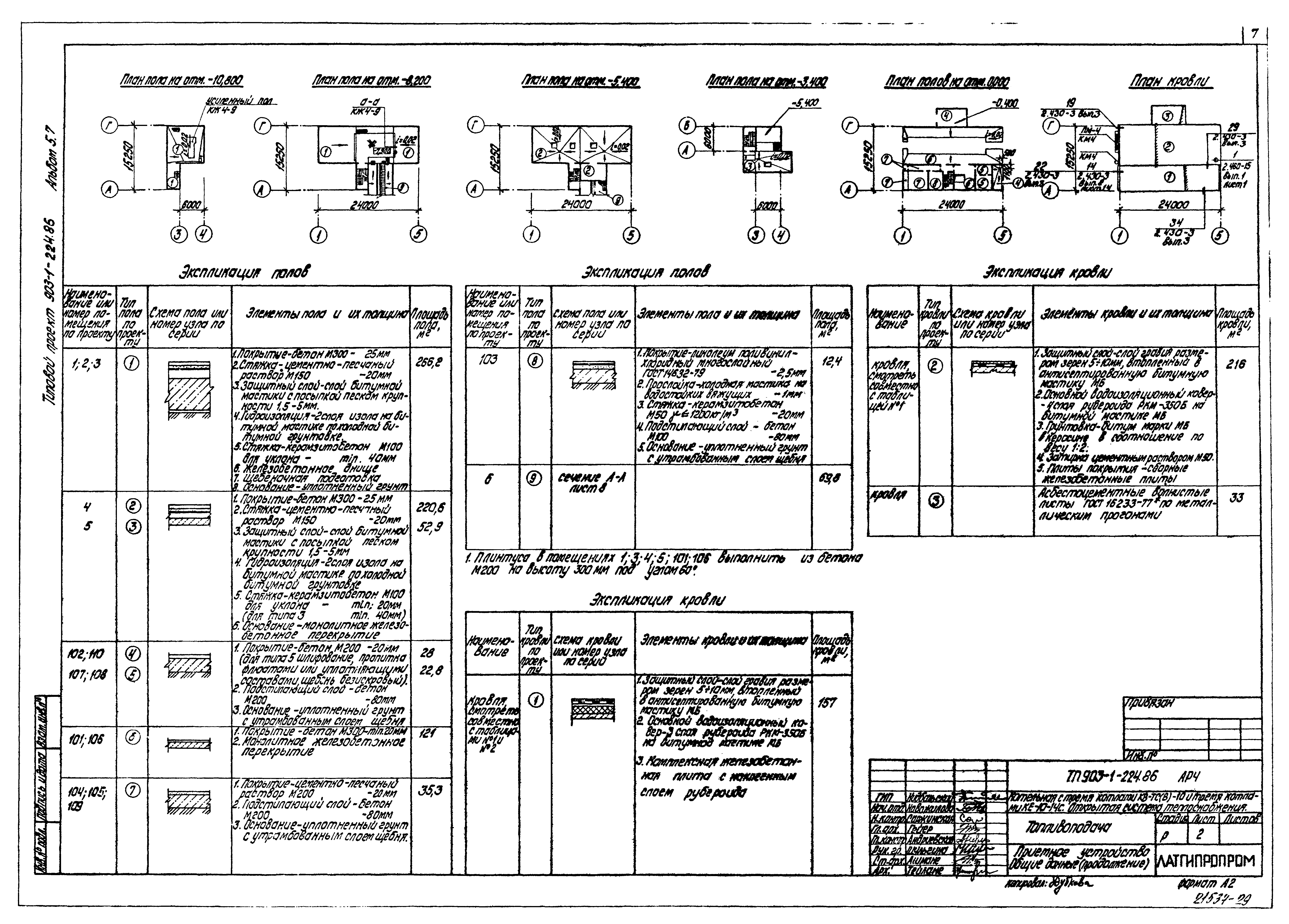 Типовой проект 903-1-225.86