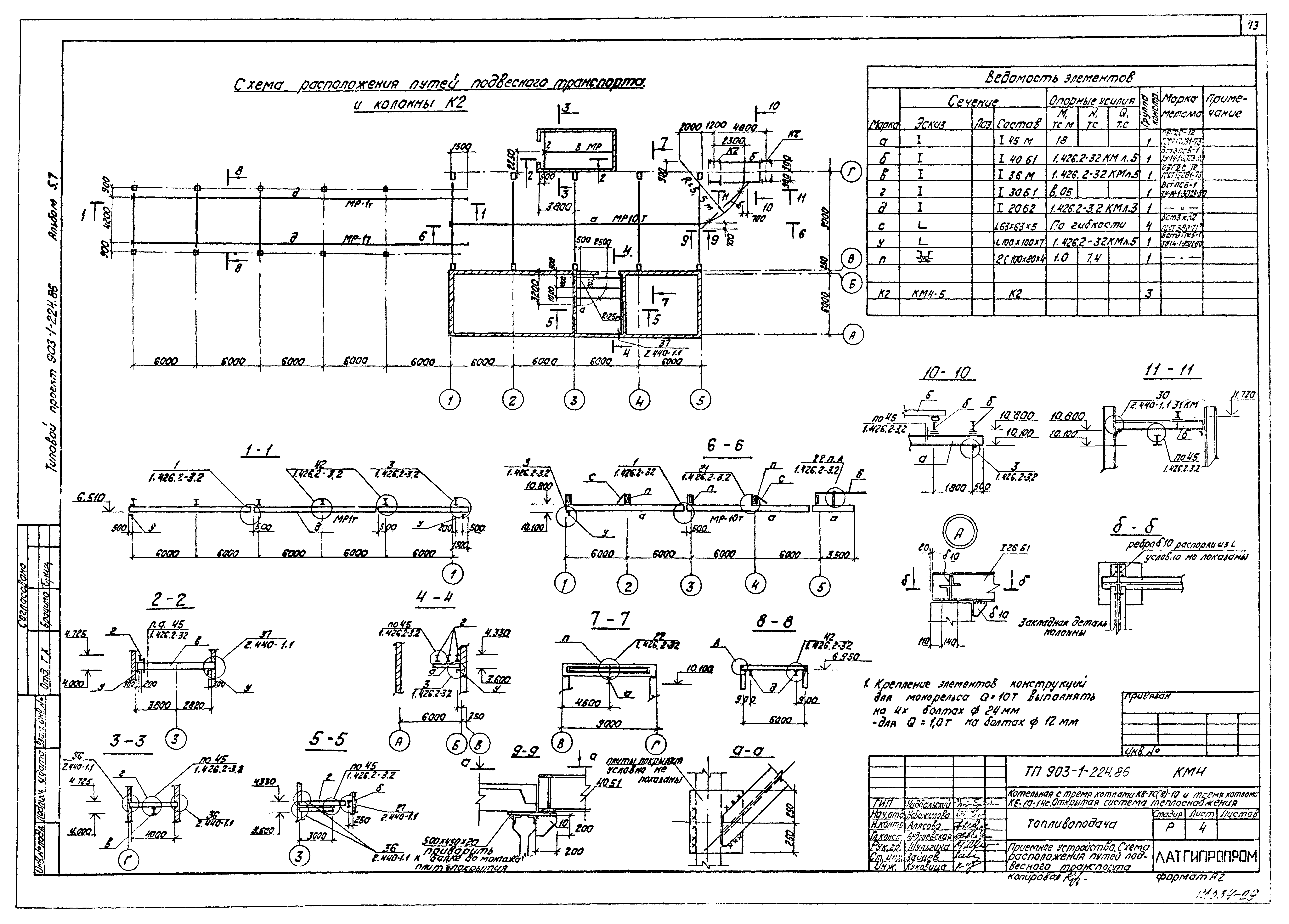 Типовой проект 903-1-225.86