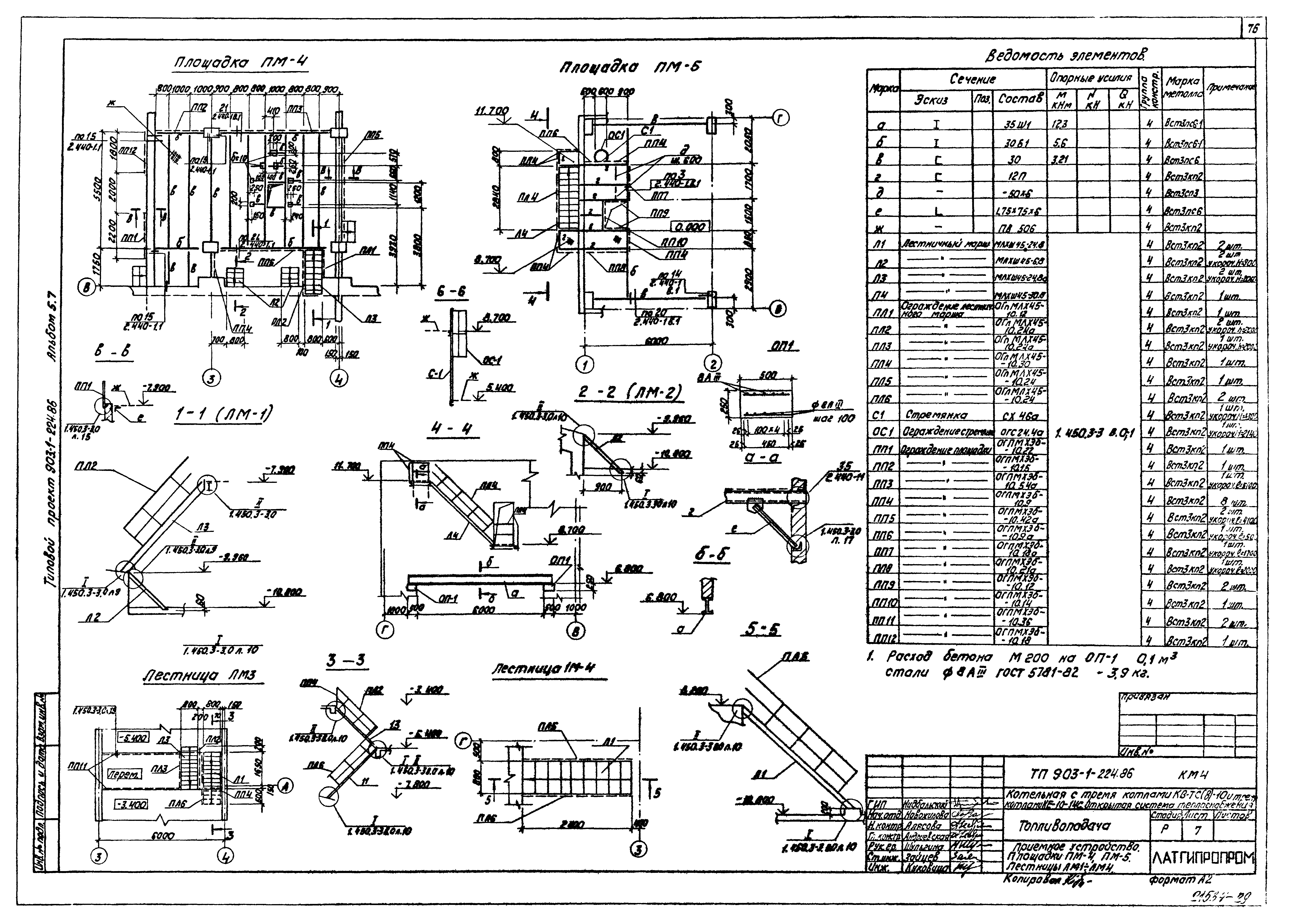Типовой проект 903-1-225.86