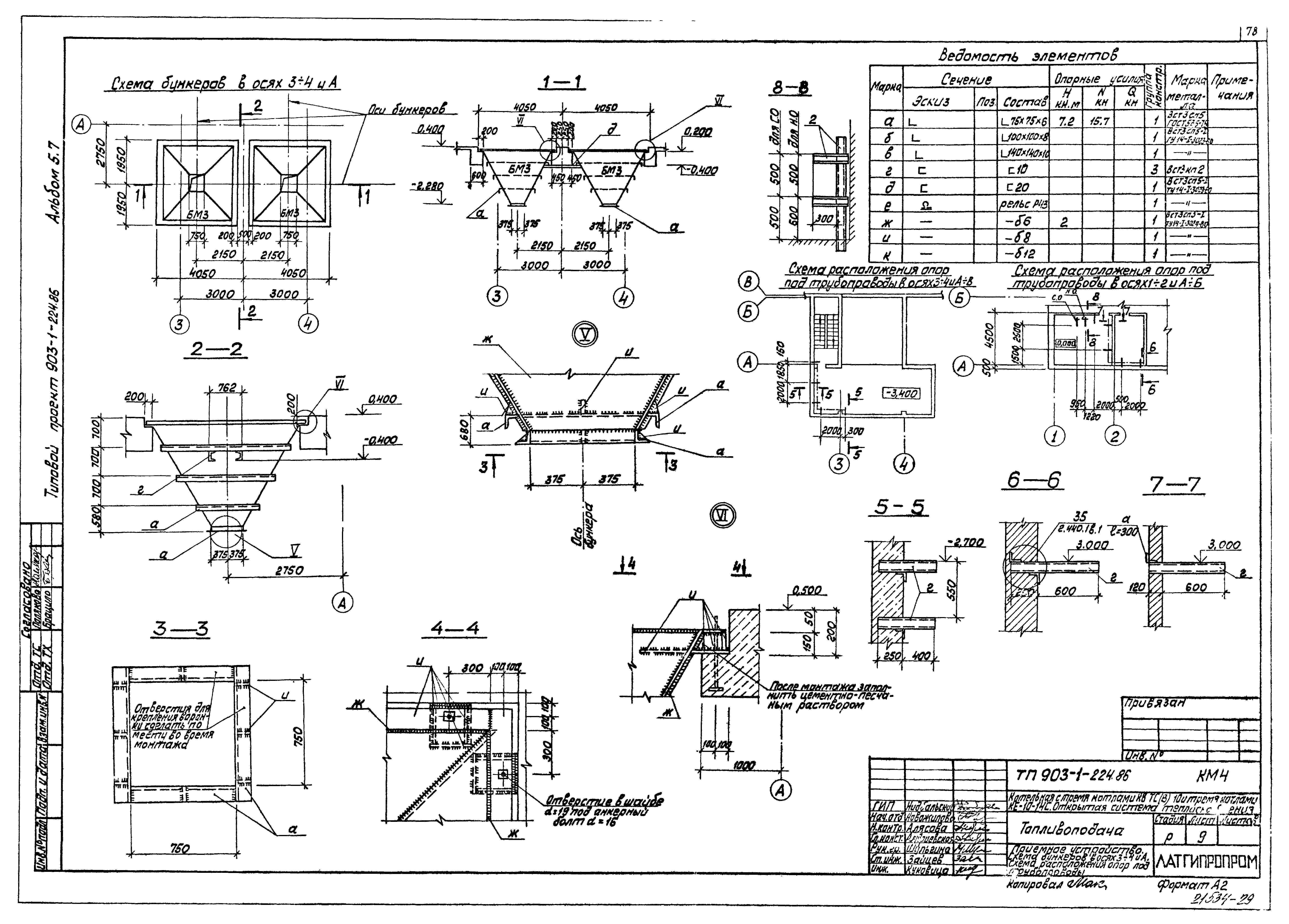 Типовой проект 903-1-225.86