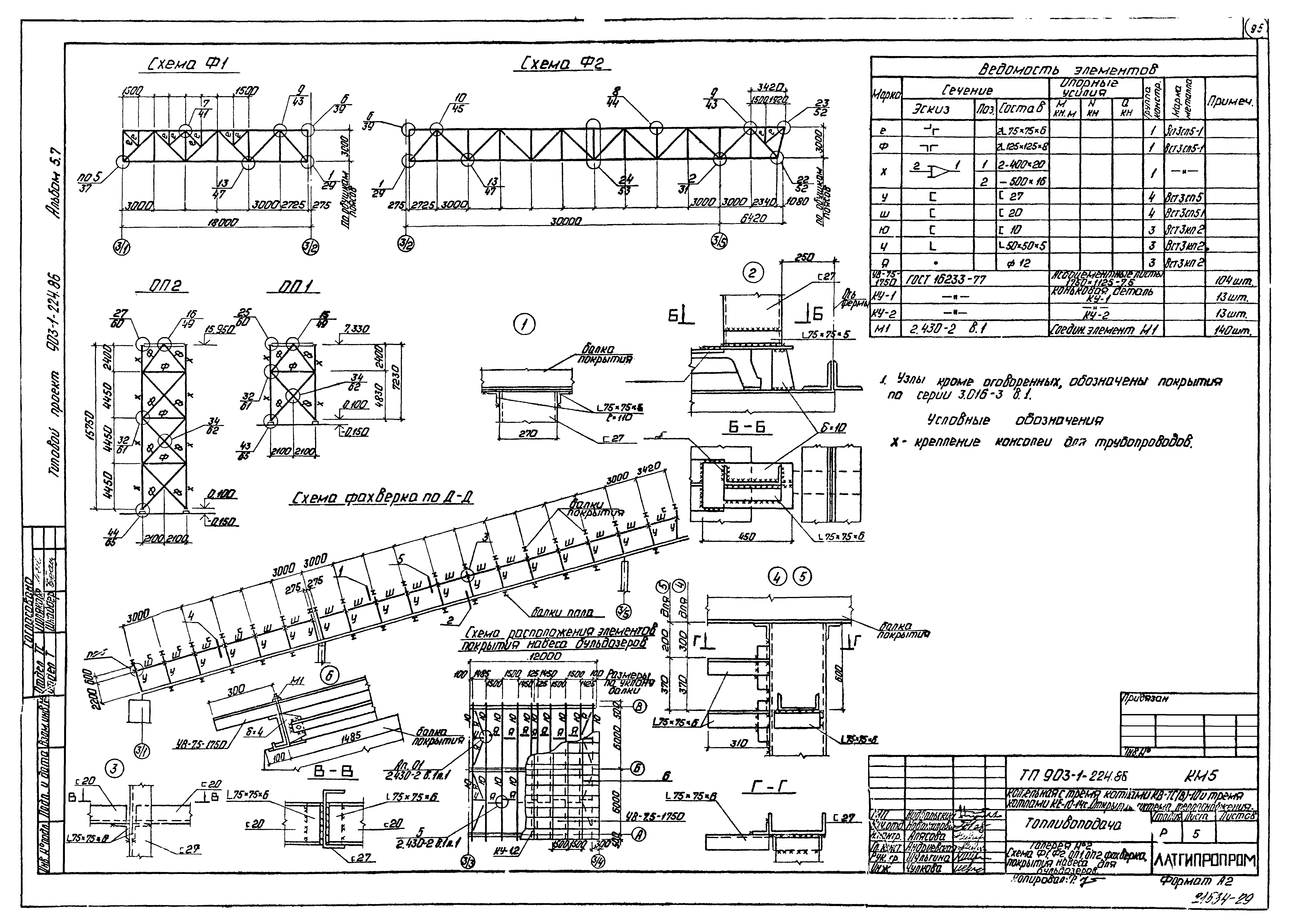 Типовой проект 903-1-225.86