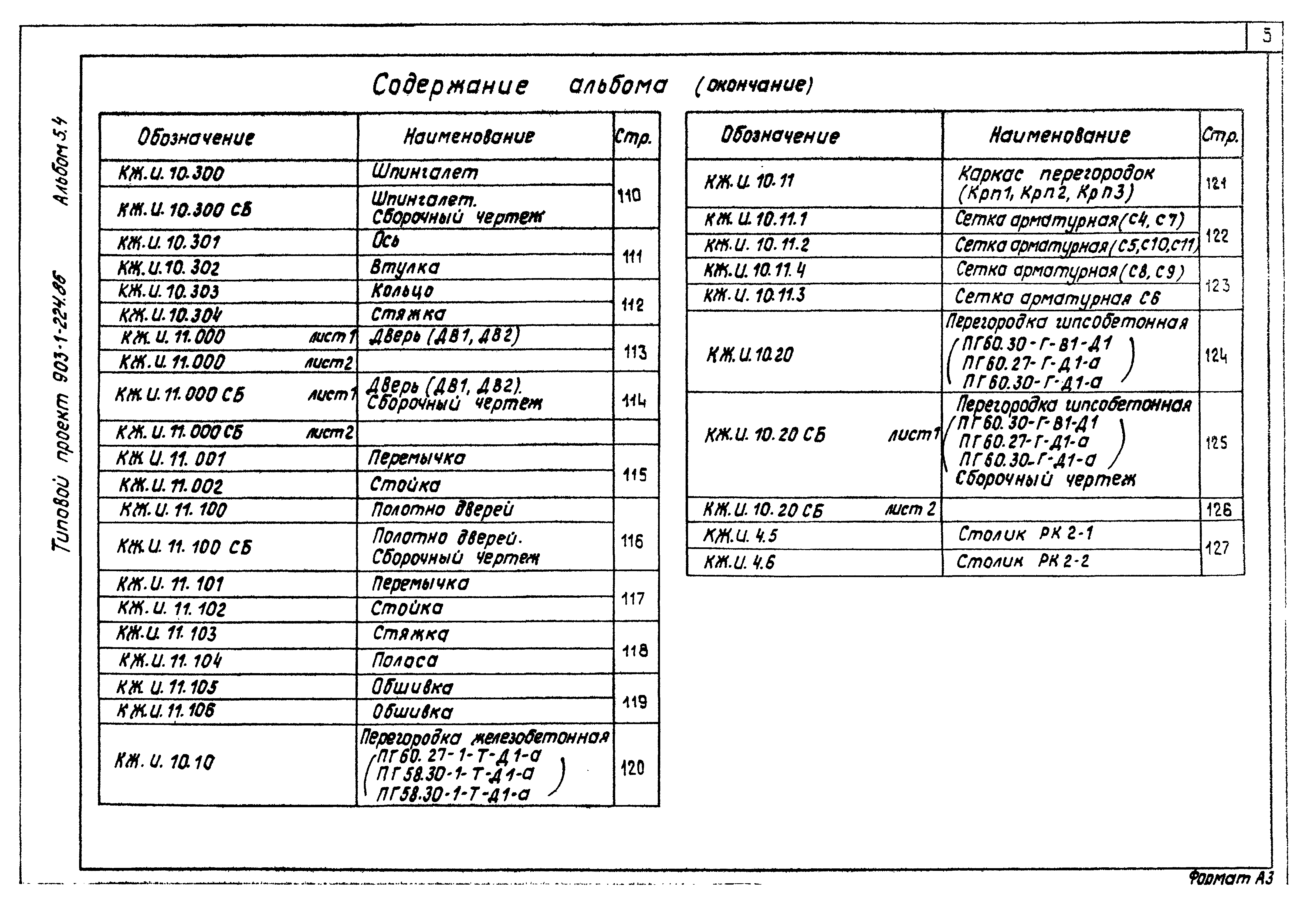 Типовой проект 903-1-225.86