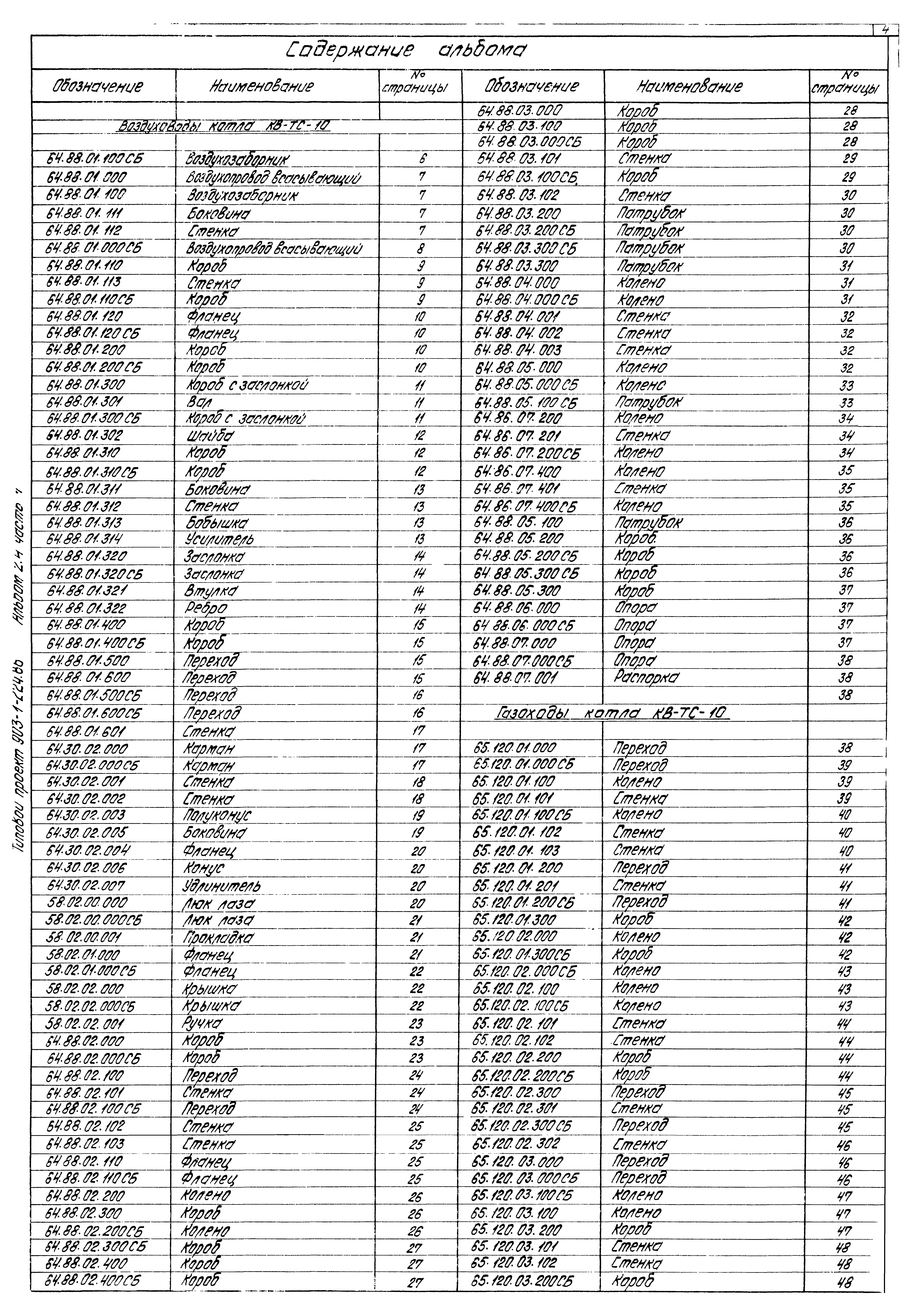 Типовой проект 903-1-225.86