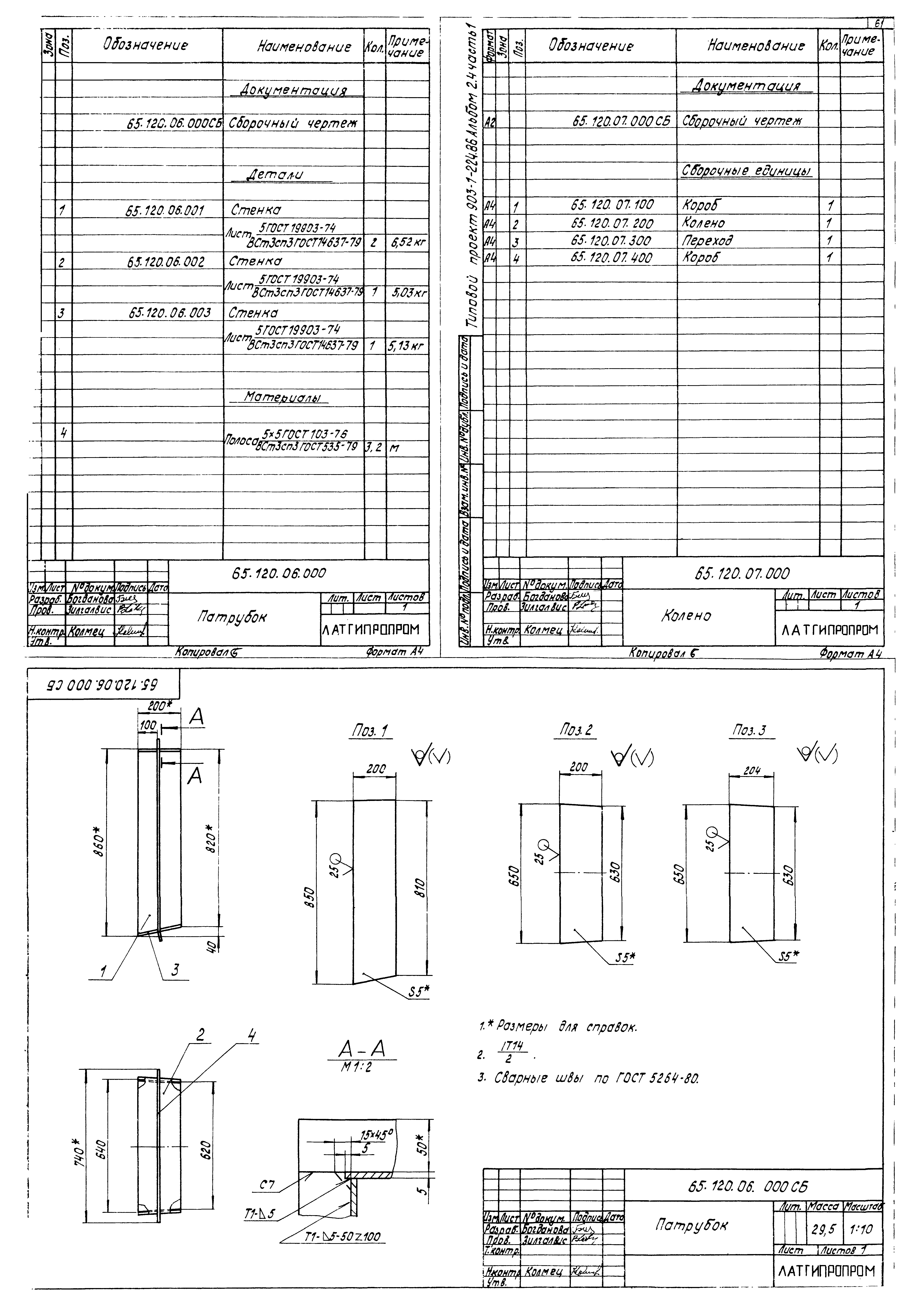 Типовой проект 903-1-225.86