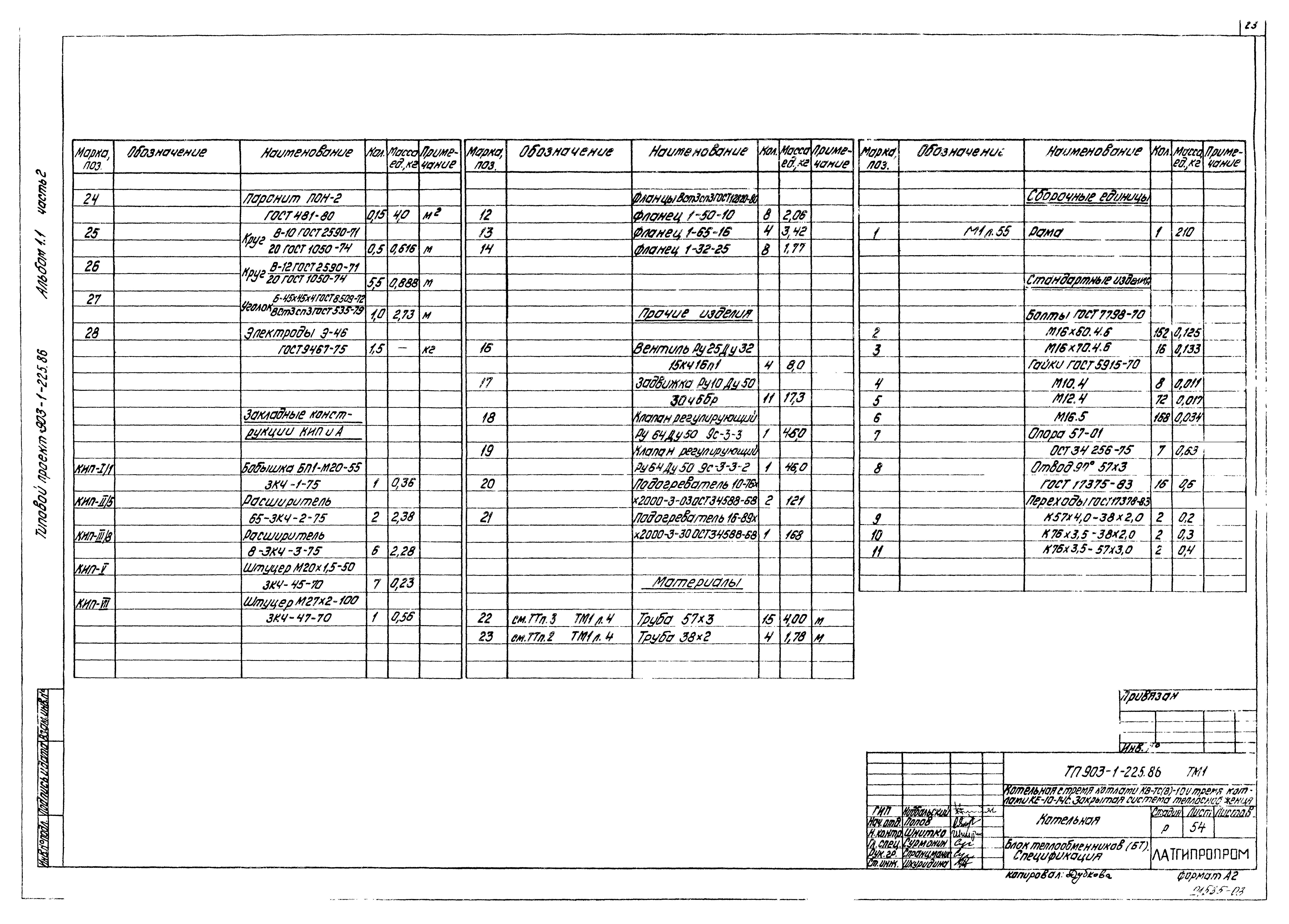 Типовой проект 903-1-225.86