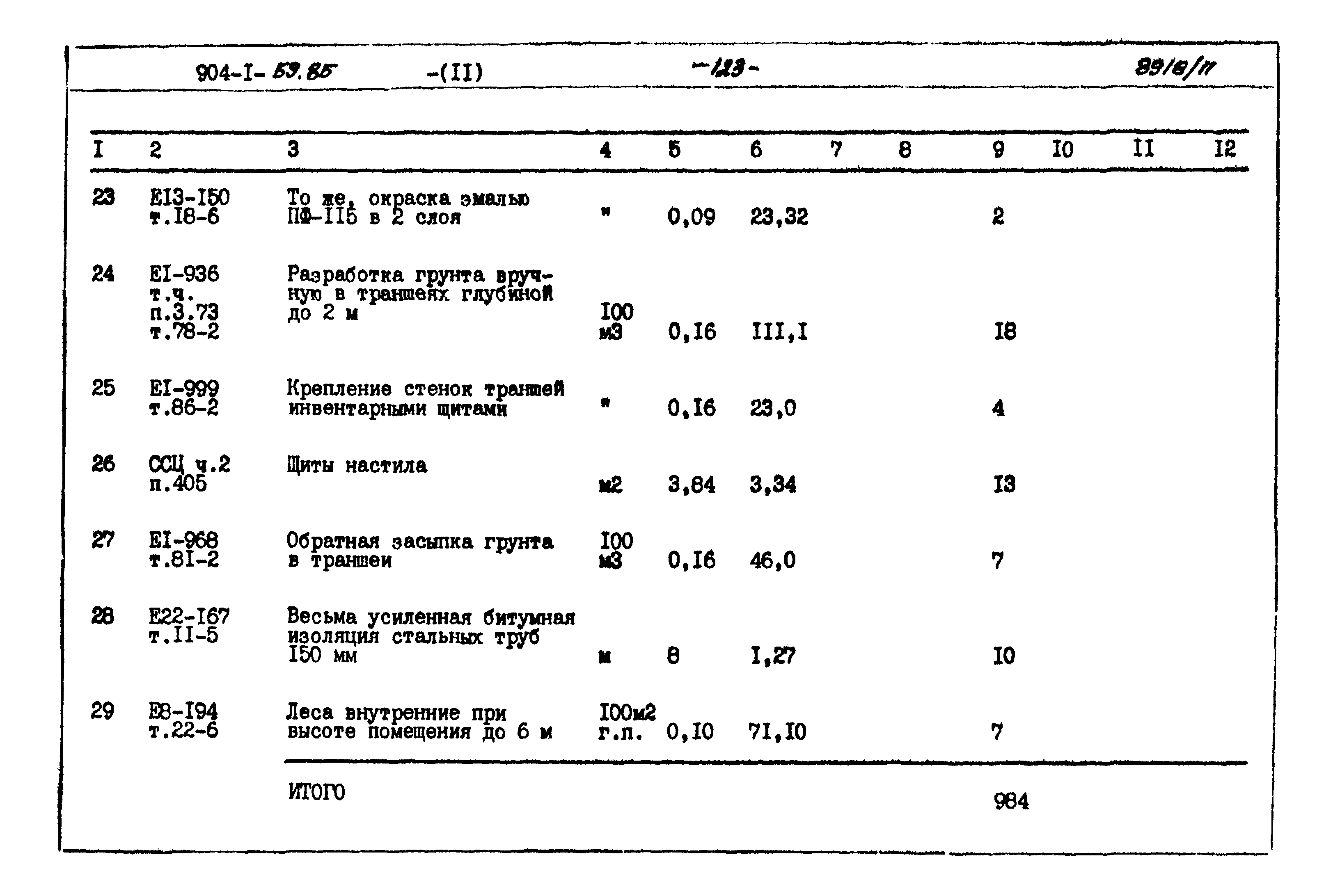 Типовой проект 904-1-59.85