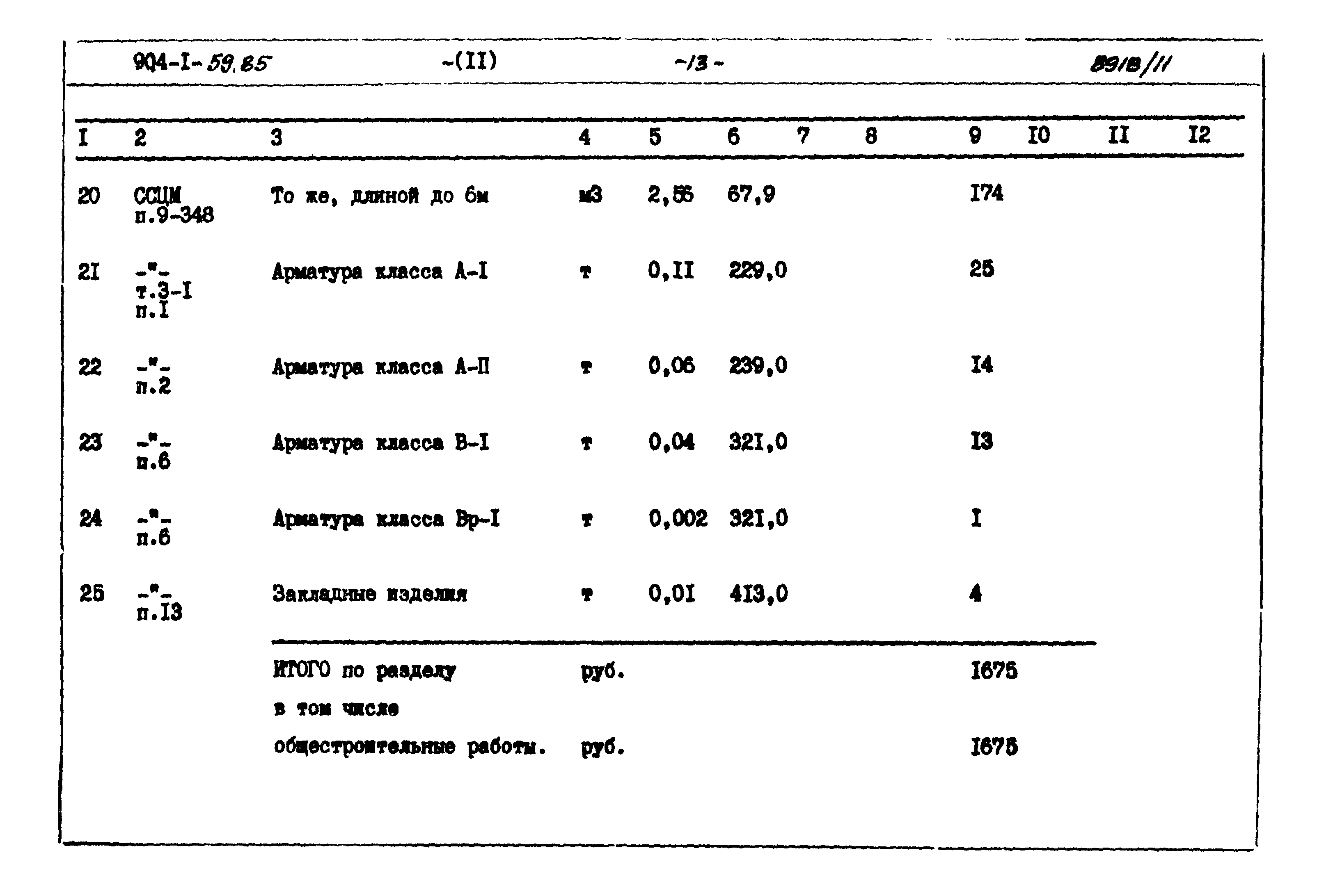 Типовой проект 904-1-59.85