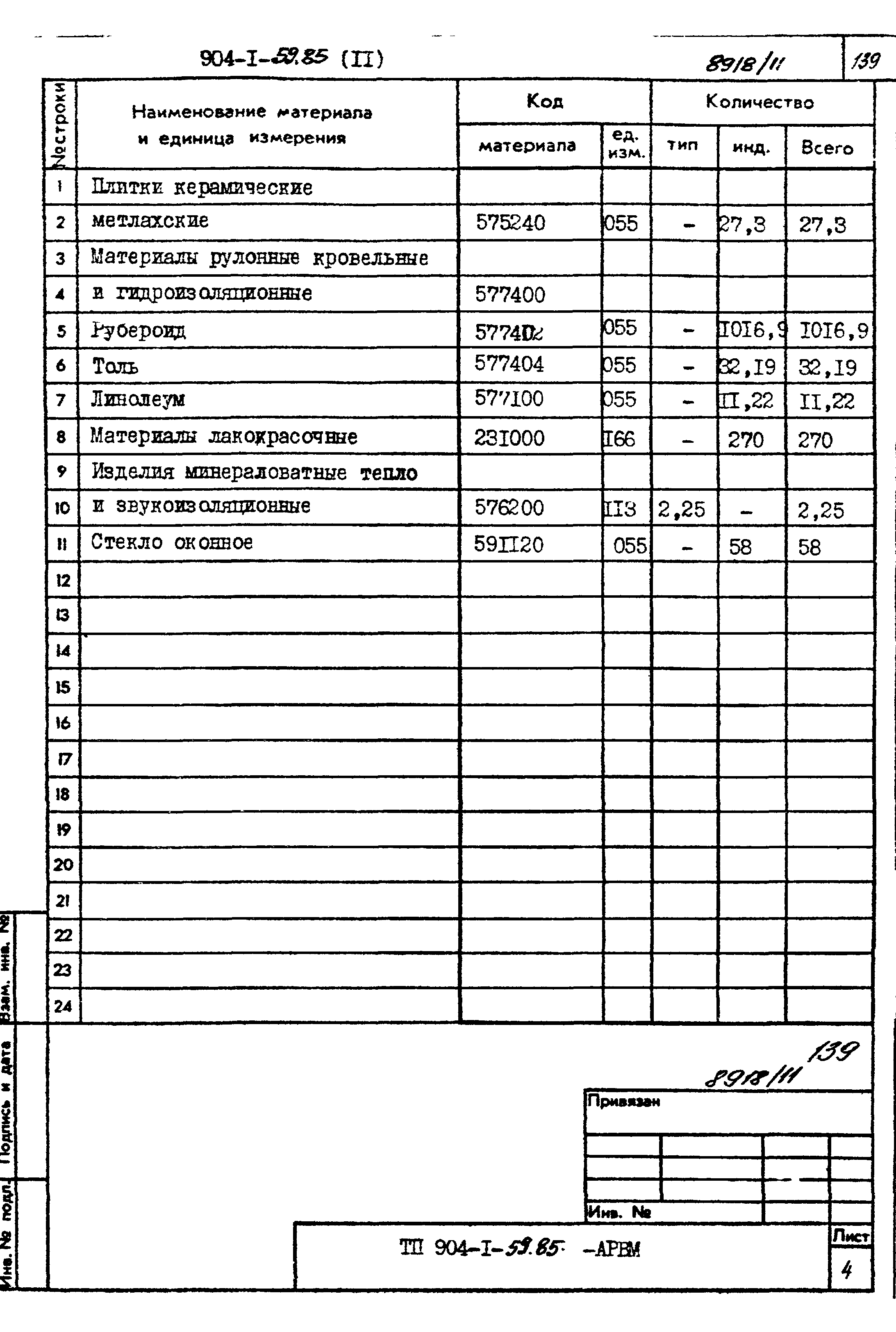 Типовой проект 904-1-59.85