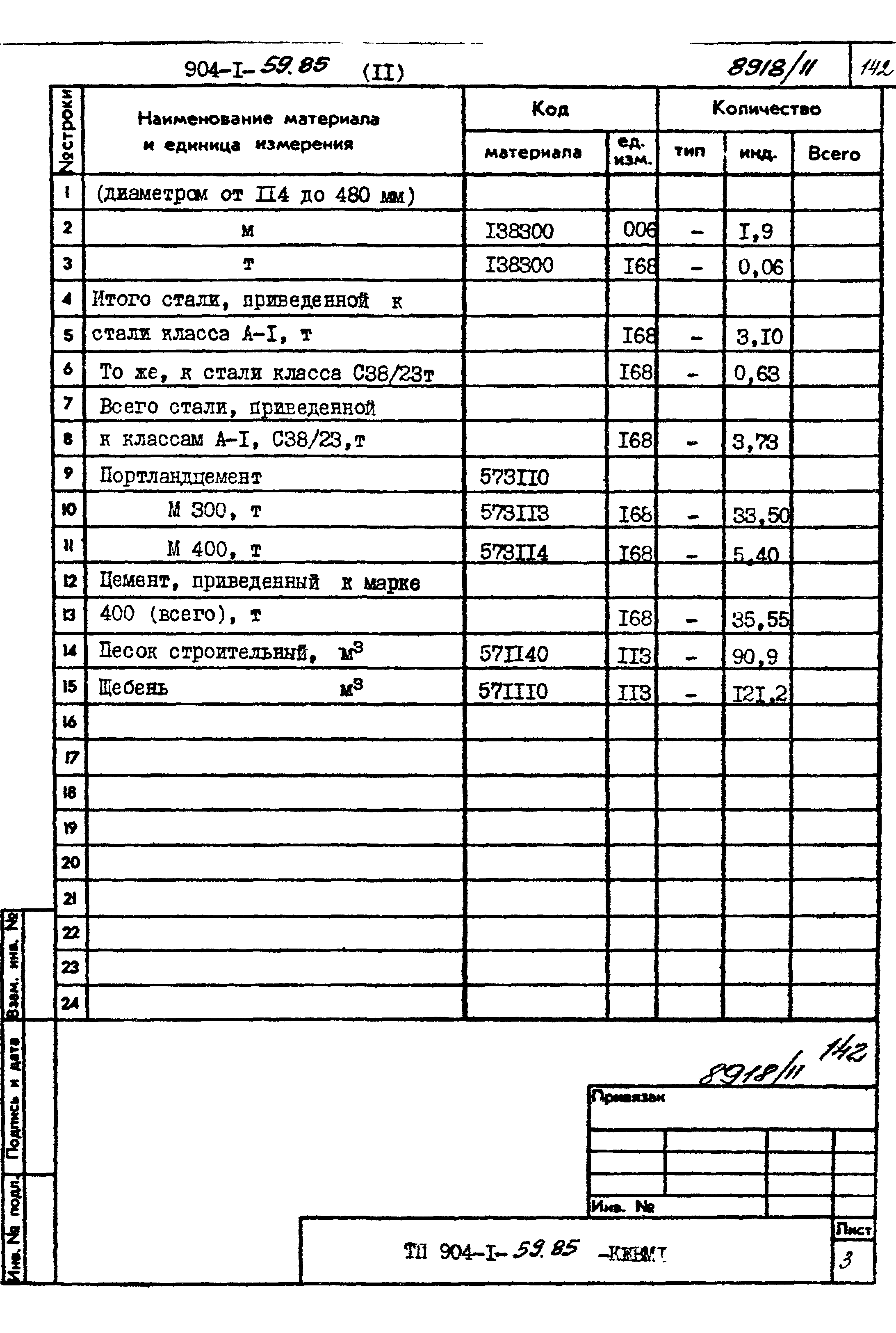 Типовой проект 904-1-59.85