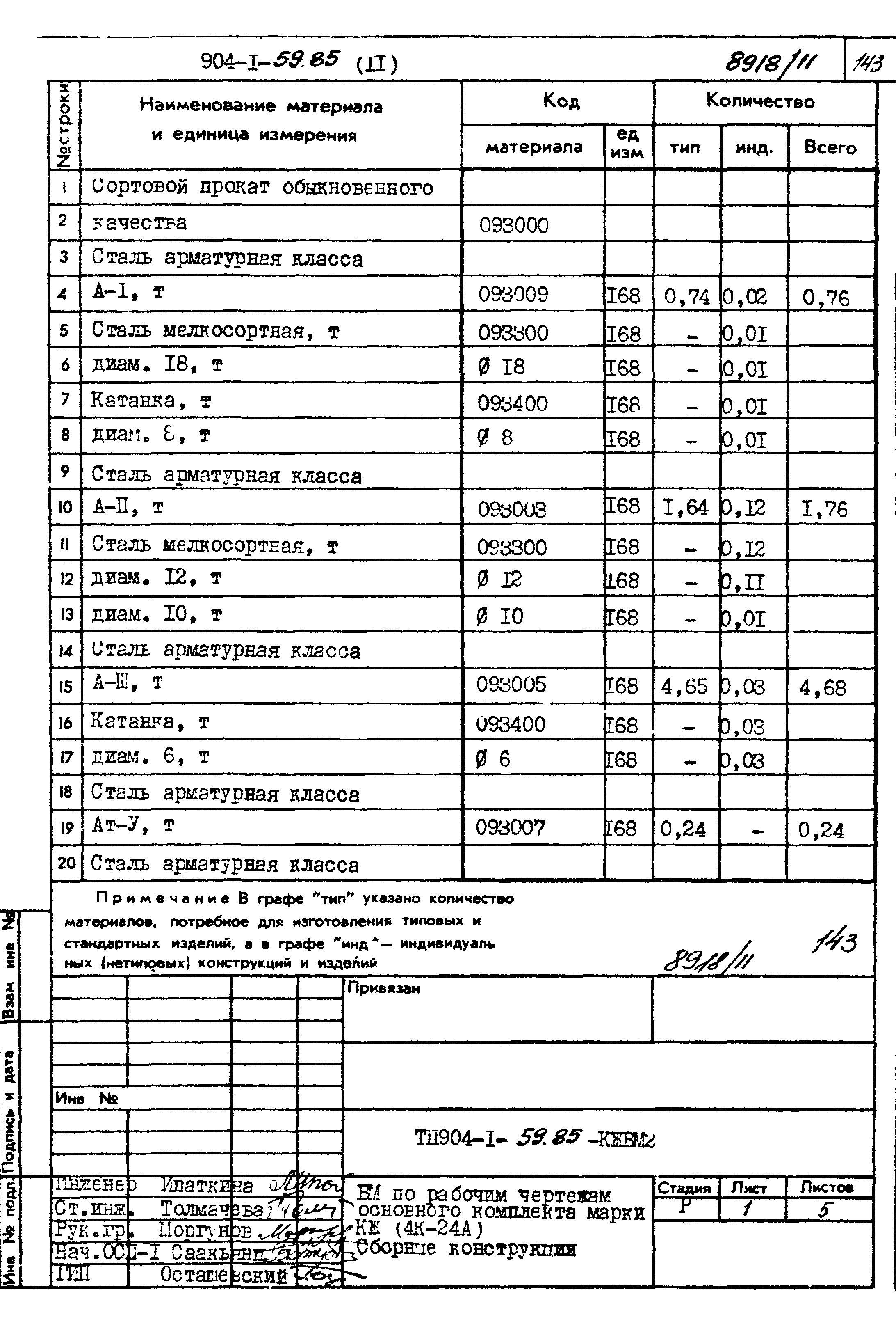 Типовой проект 904-1-59.85