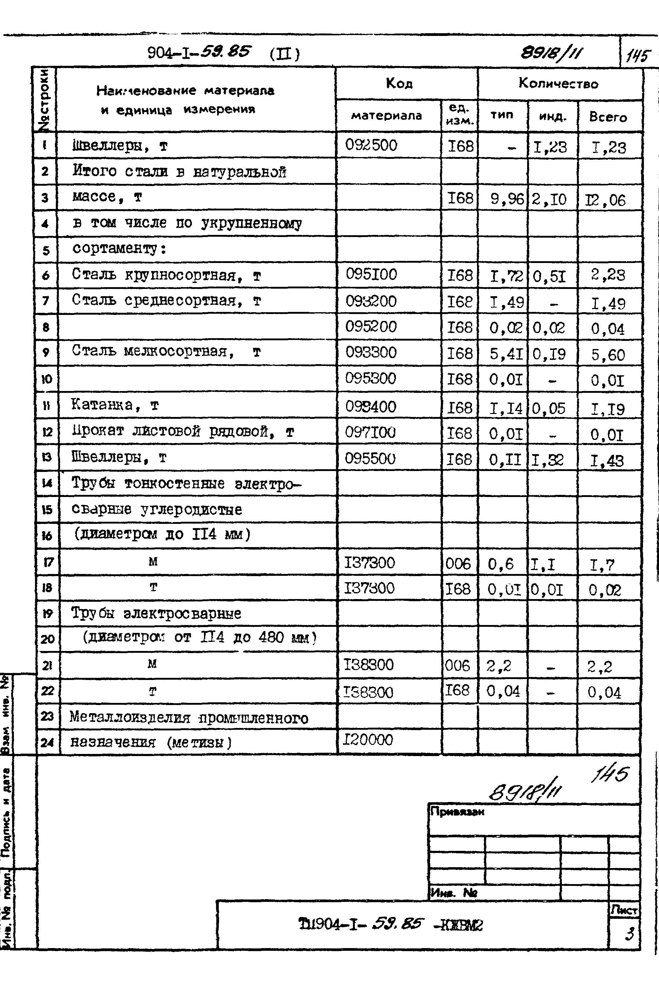 Типовой проект 904-1-59.85