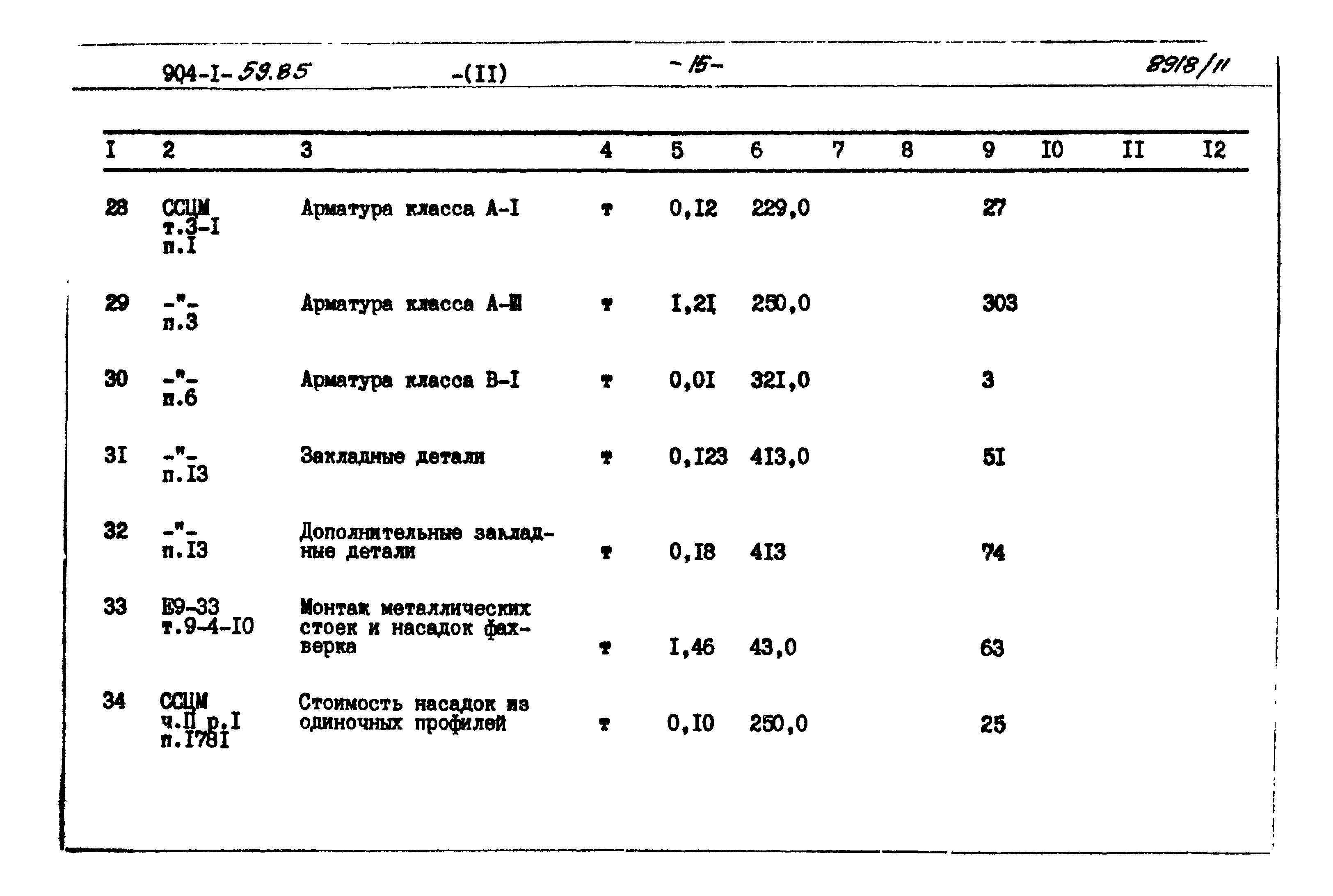 Типовой проект 904-1-59.85