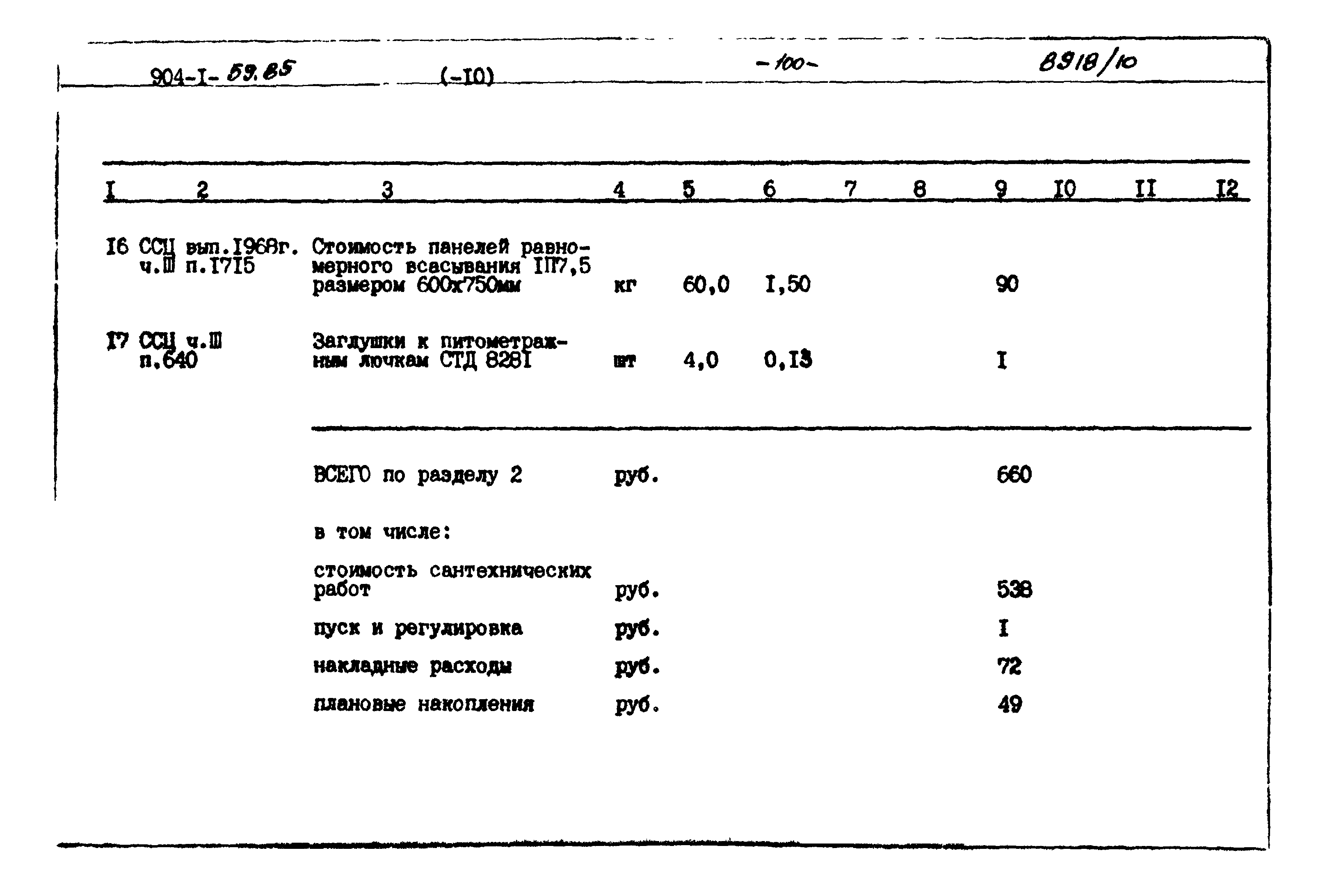 Типовой проект 904-1-59.85