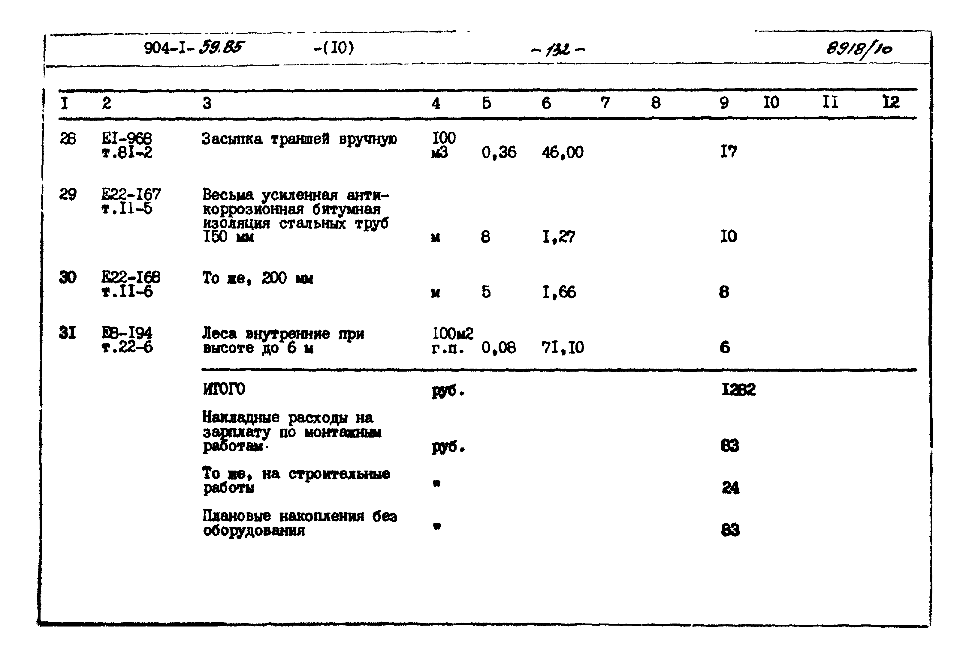 Типовой проект 904-1-59.85