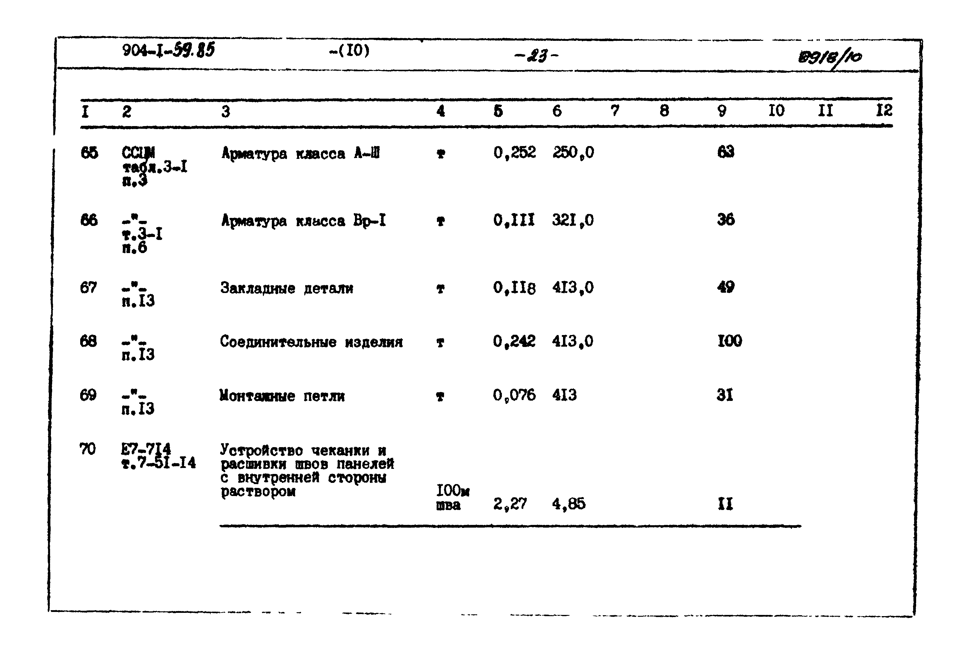 Типовой проект 904-1-59.85