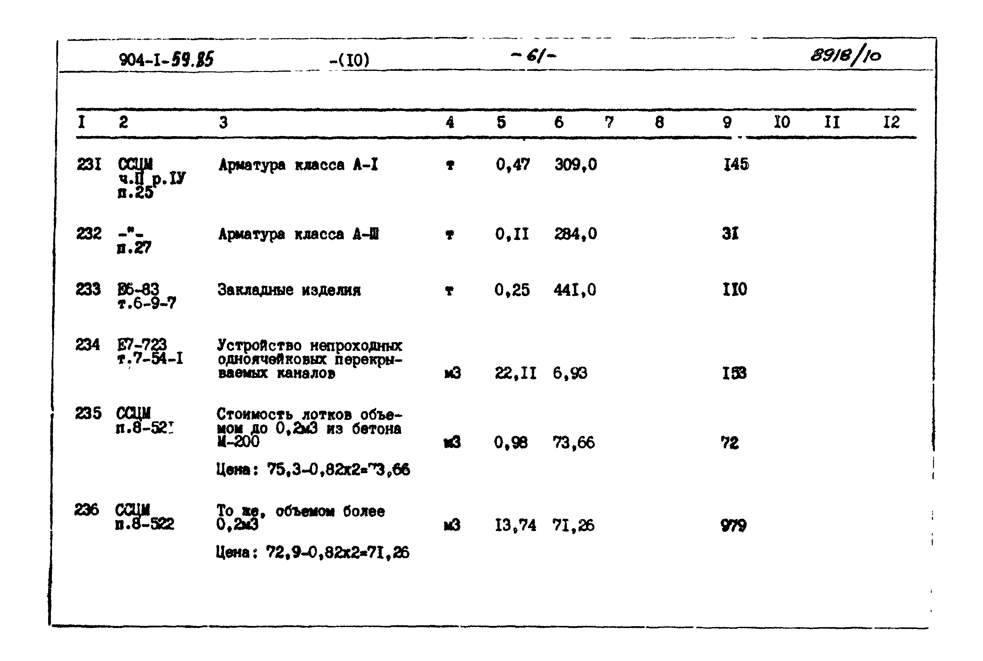 Типовой проект 904-1-59.85