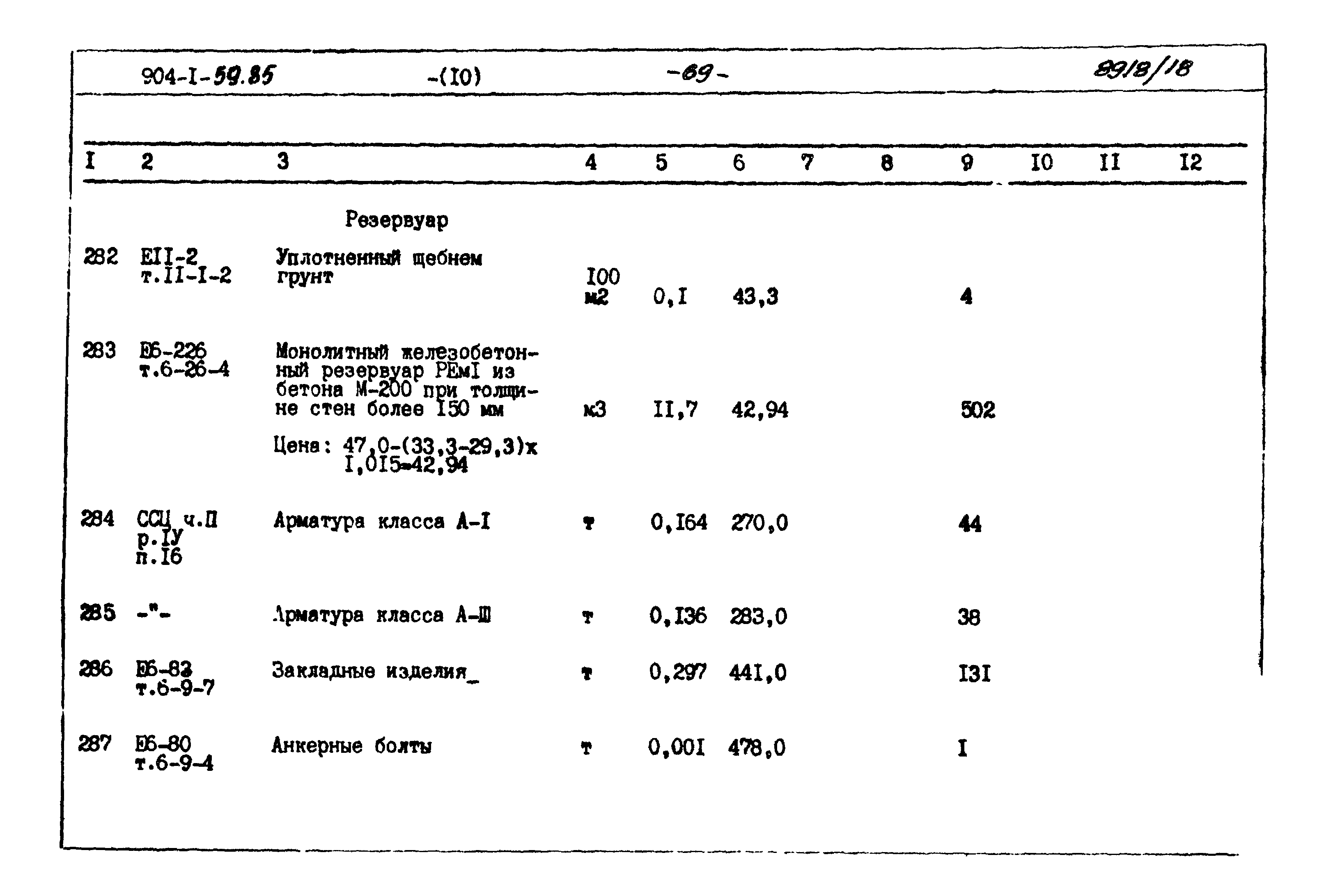 Типовой проект 904-1-59.85