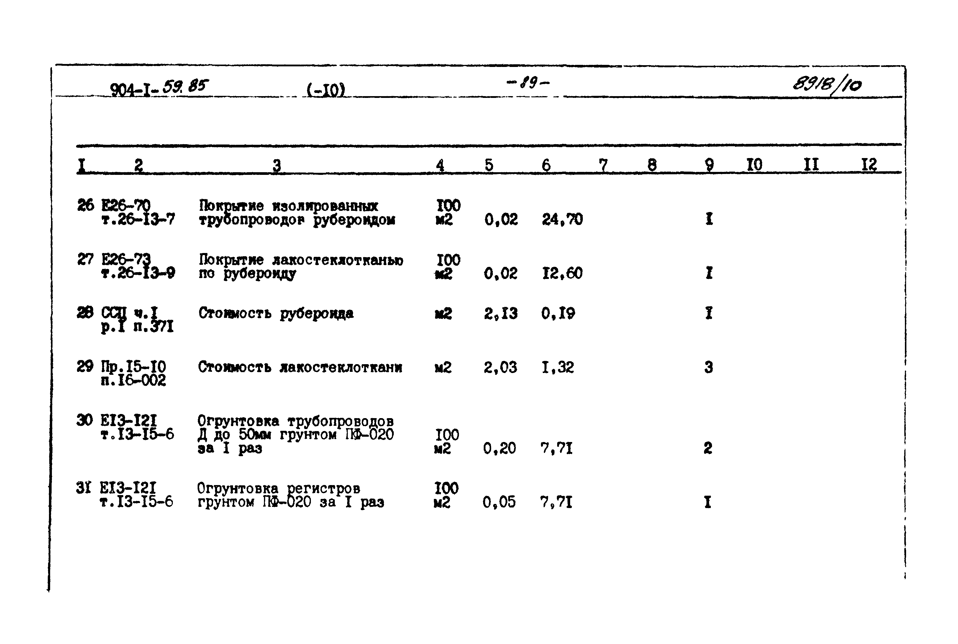 Типовой проект 904-1-59.85