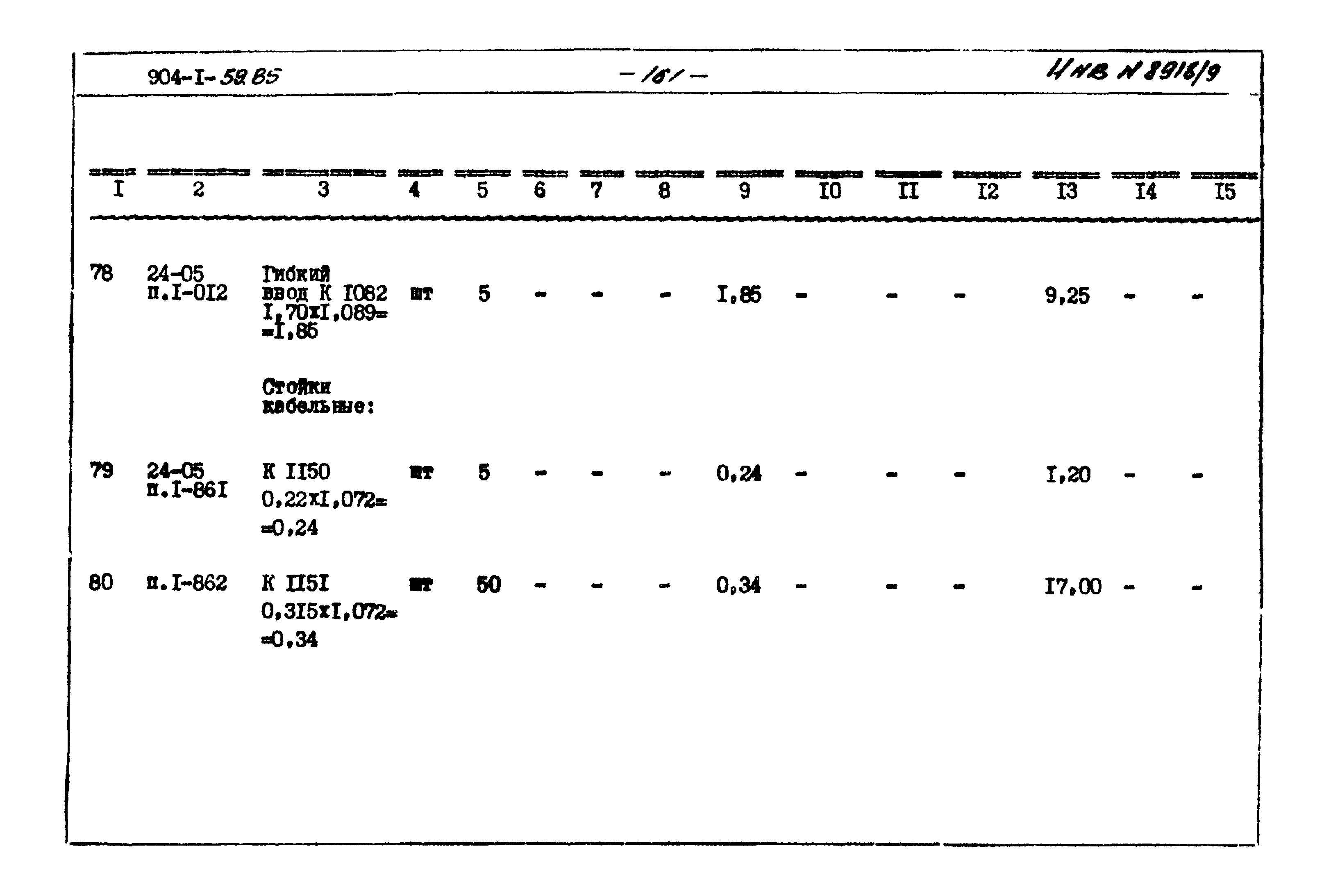 Типовой проект 904-1-59.85