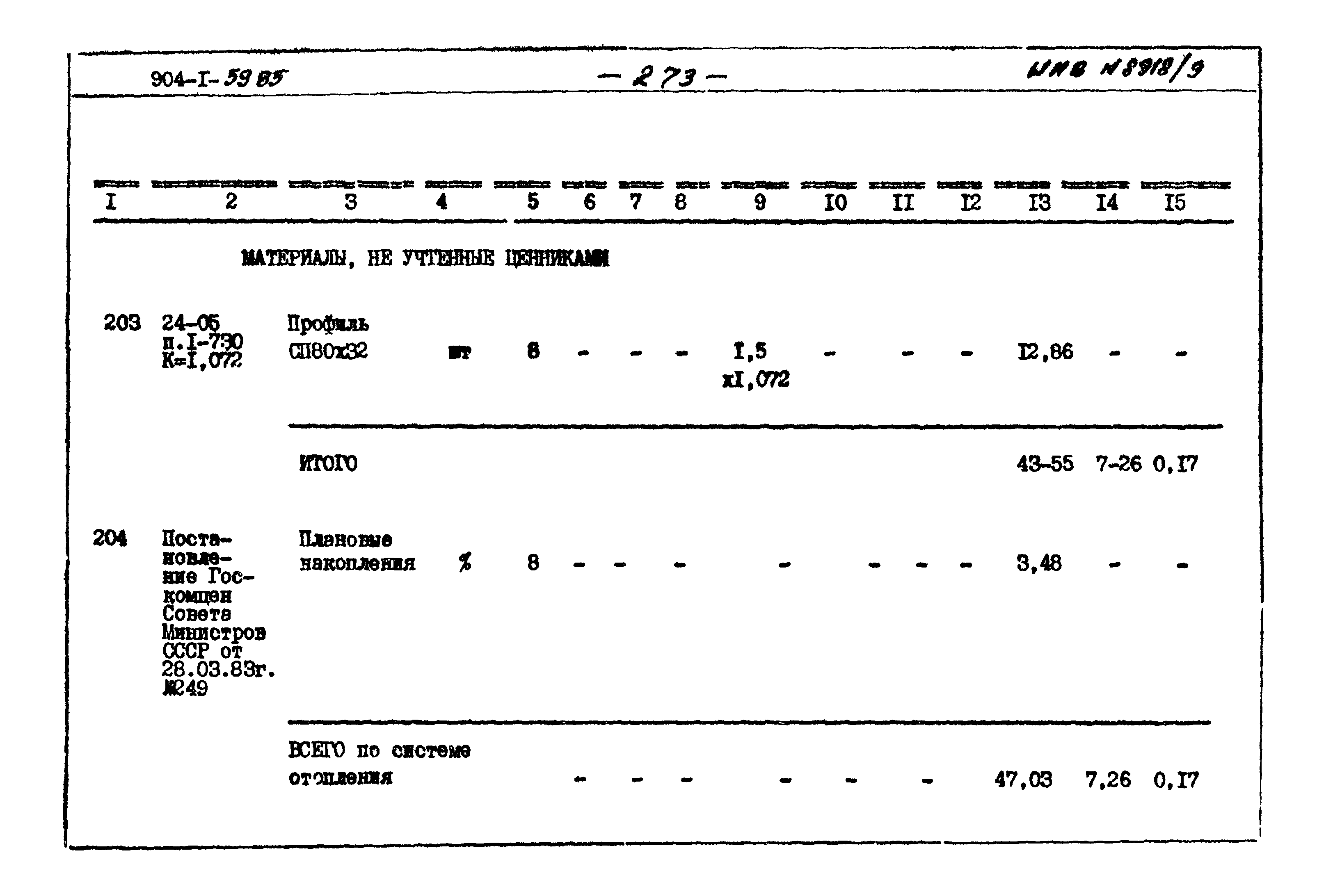 Типовой проект 904-1-59.85