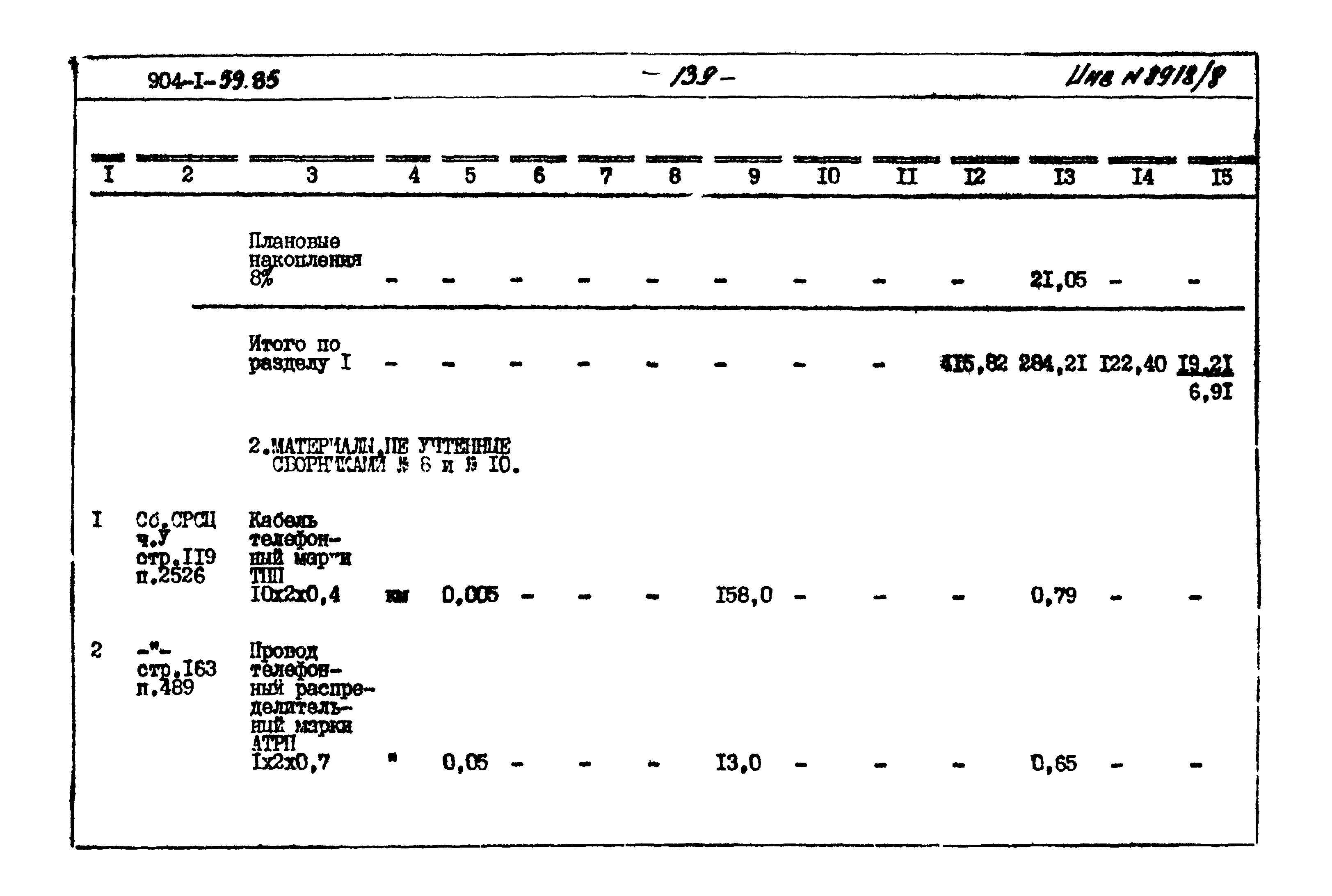 Типовой проект 904-1-59.85