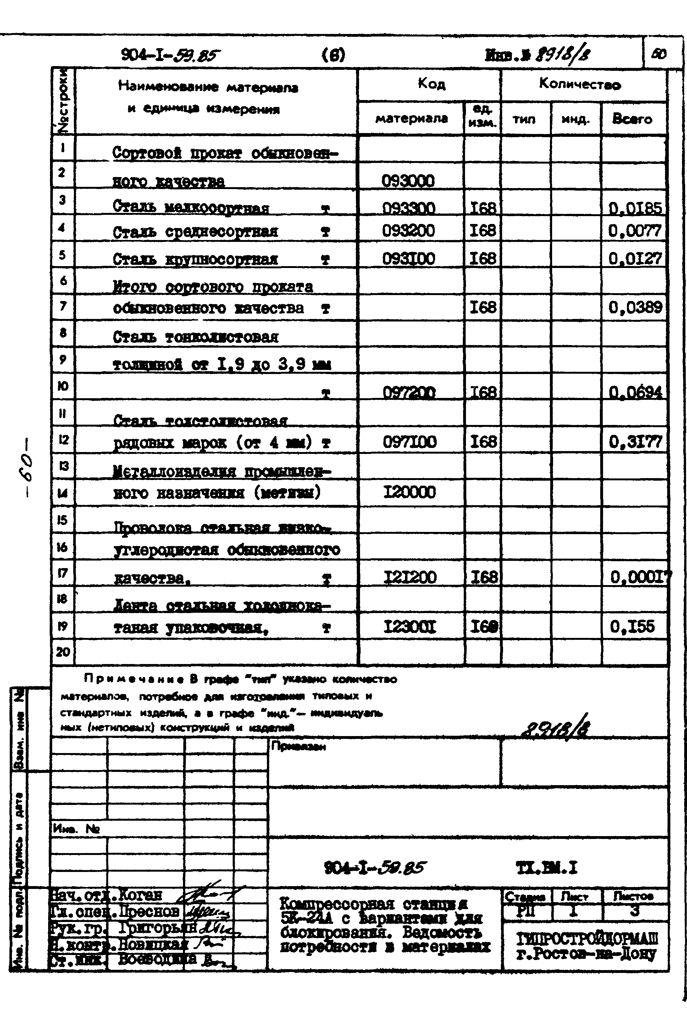 Типовой проект 904-1-59.85