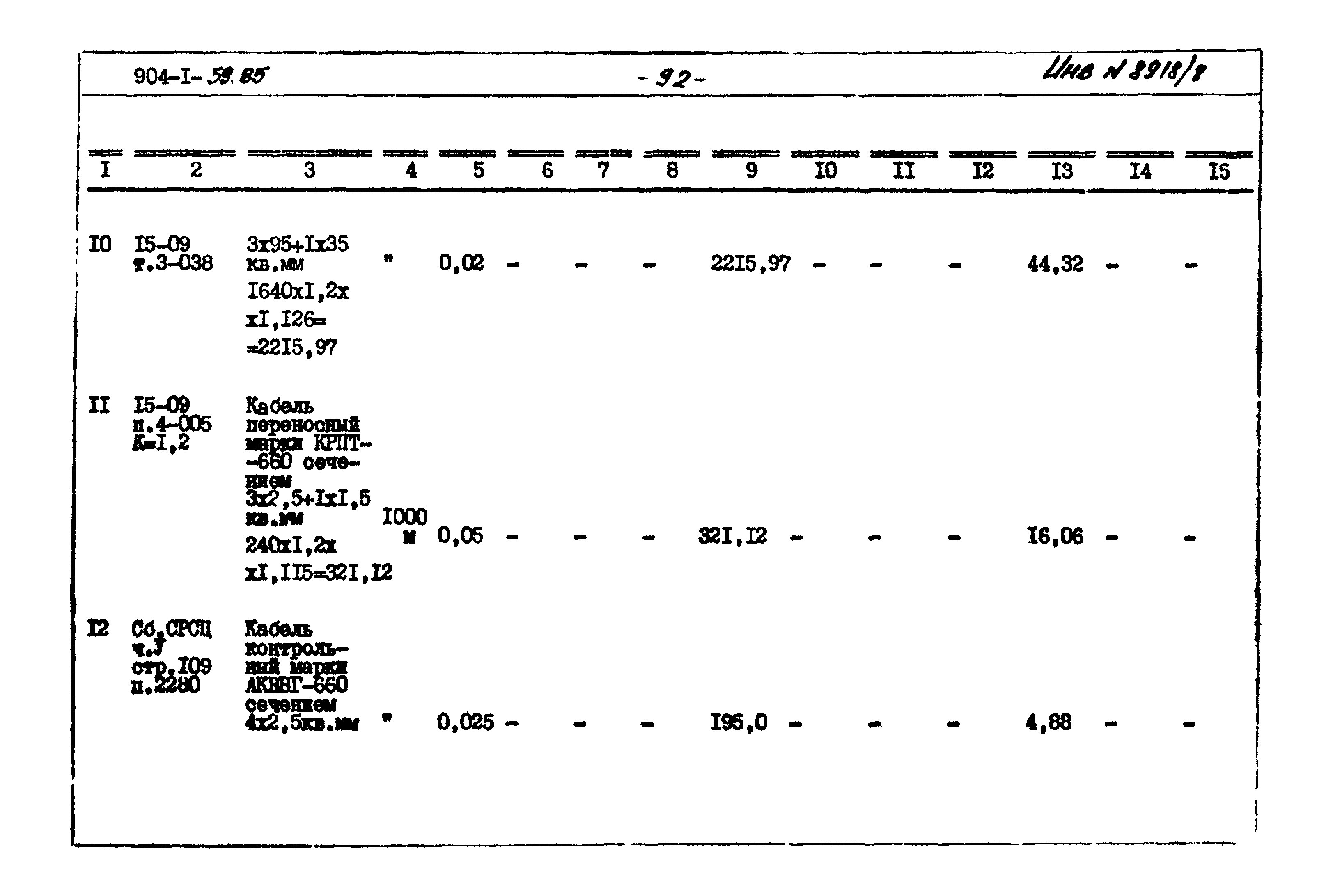 Типовой проект 904-1-59.85