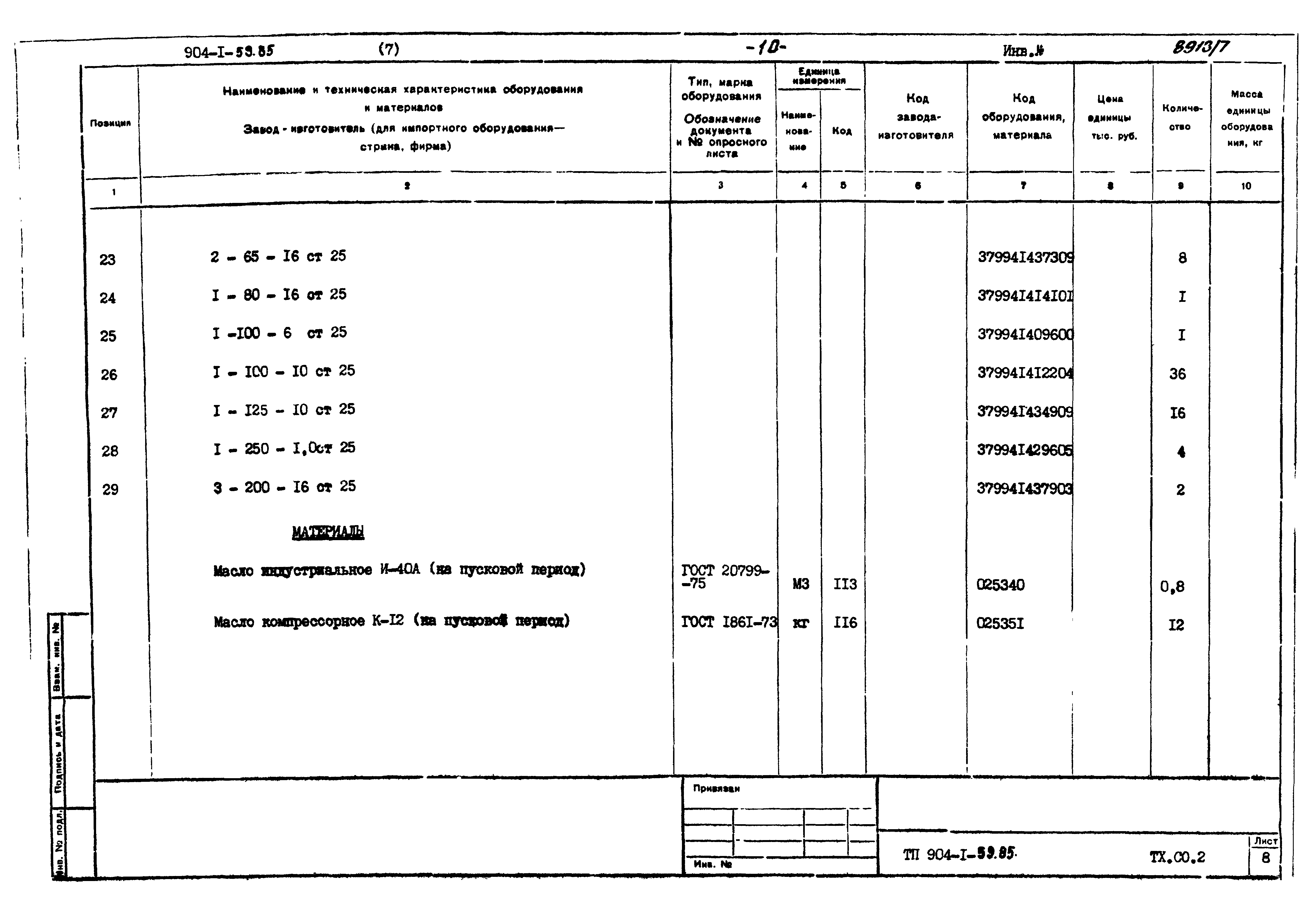 Типовой проект 904-1-59.85