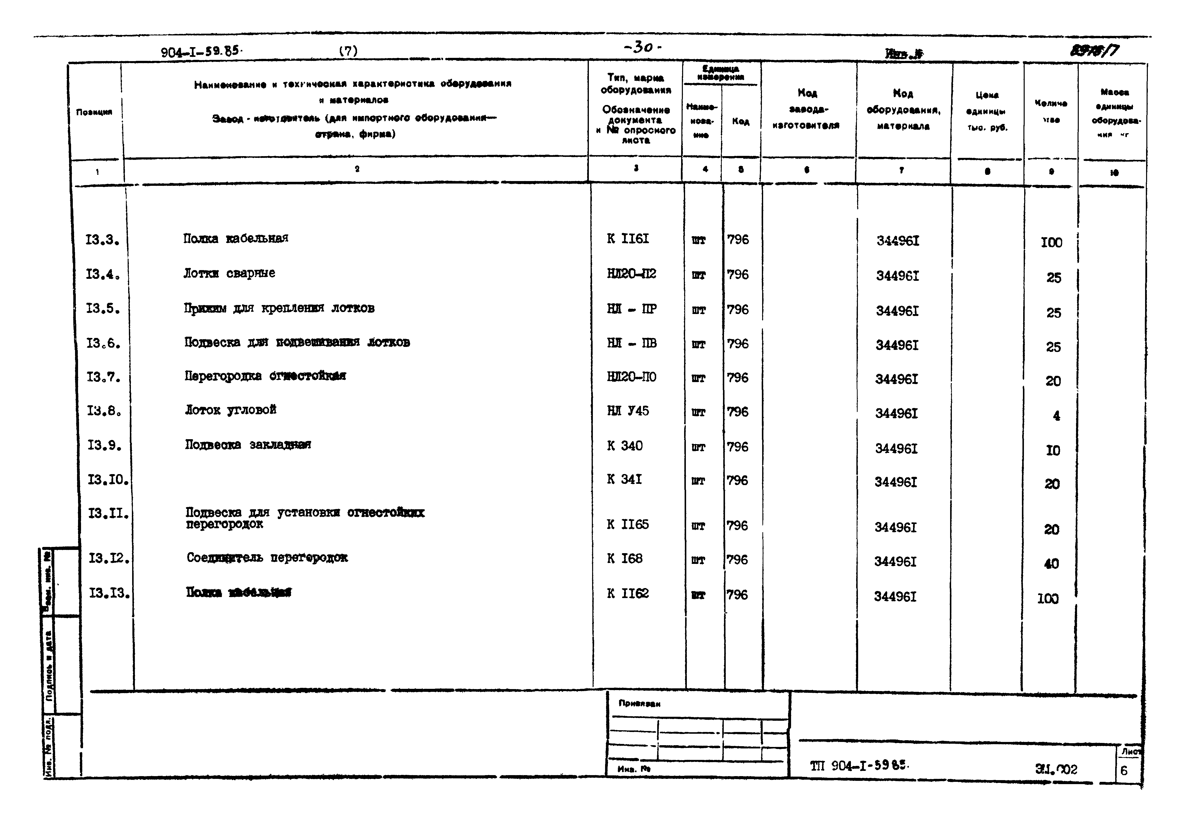 Типовой проект 904-1-59.85