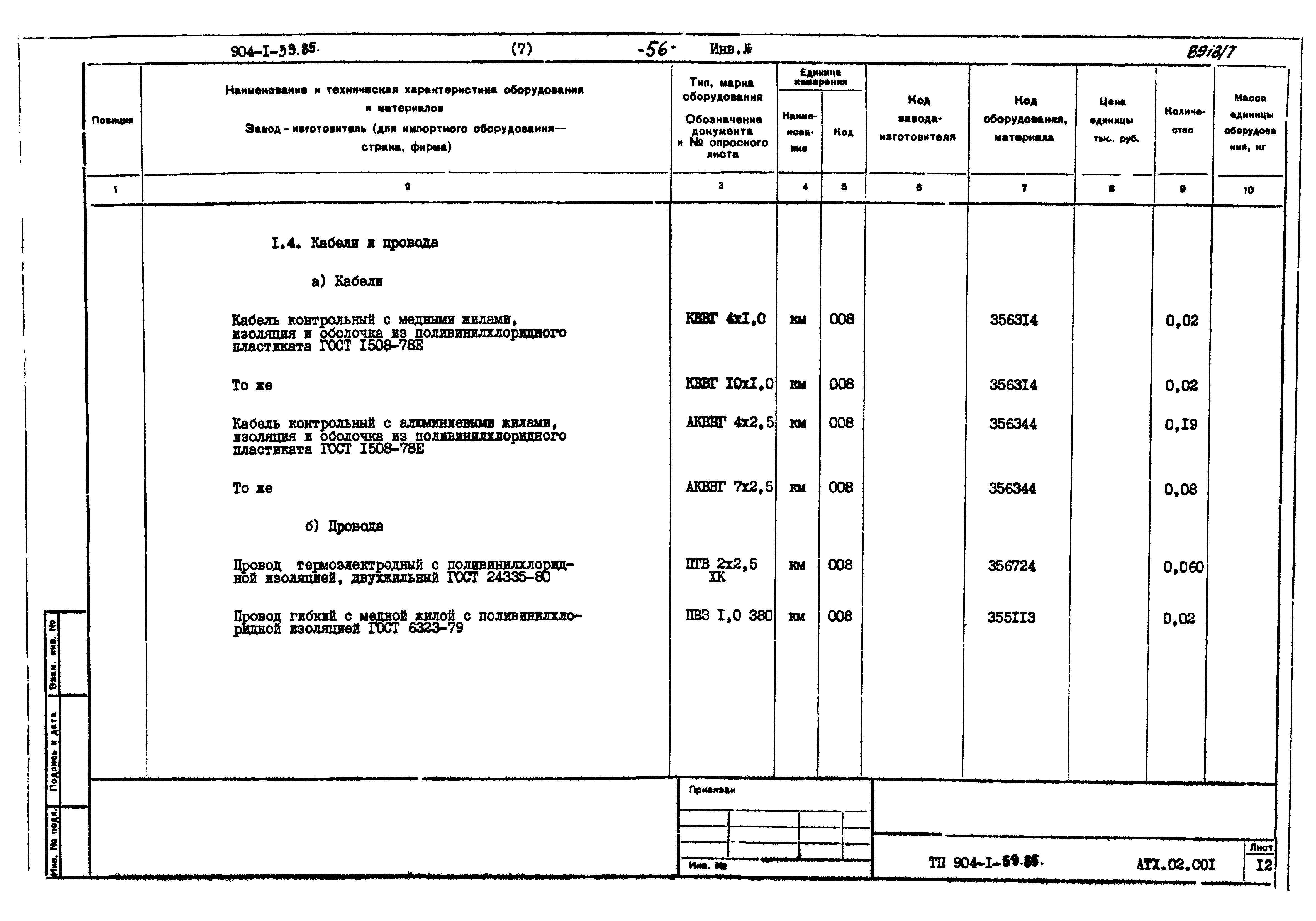 Типовой проект 904-1-59.85