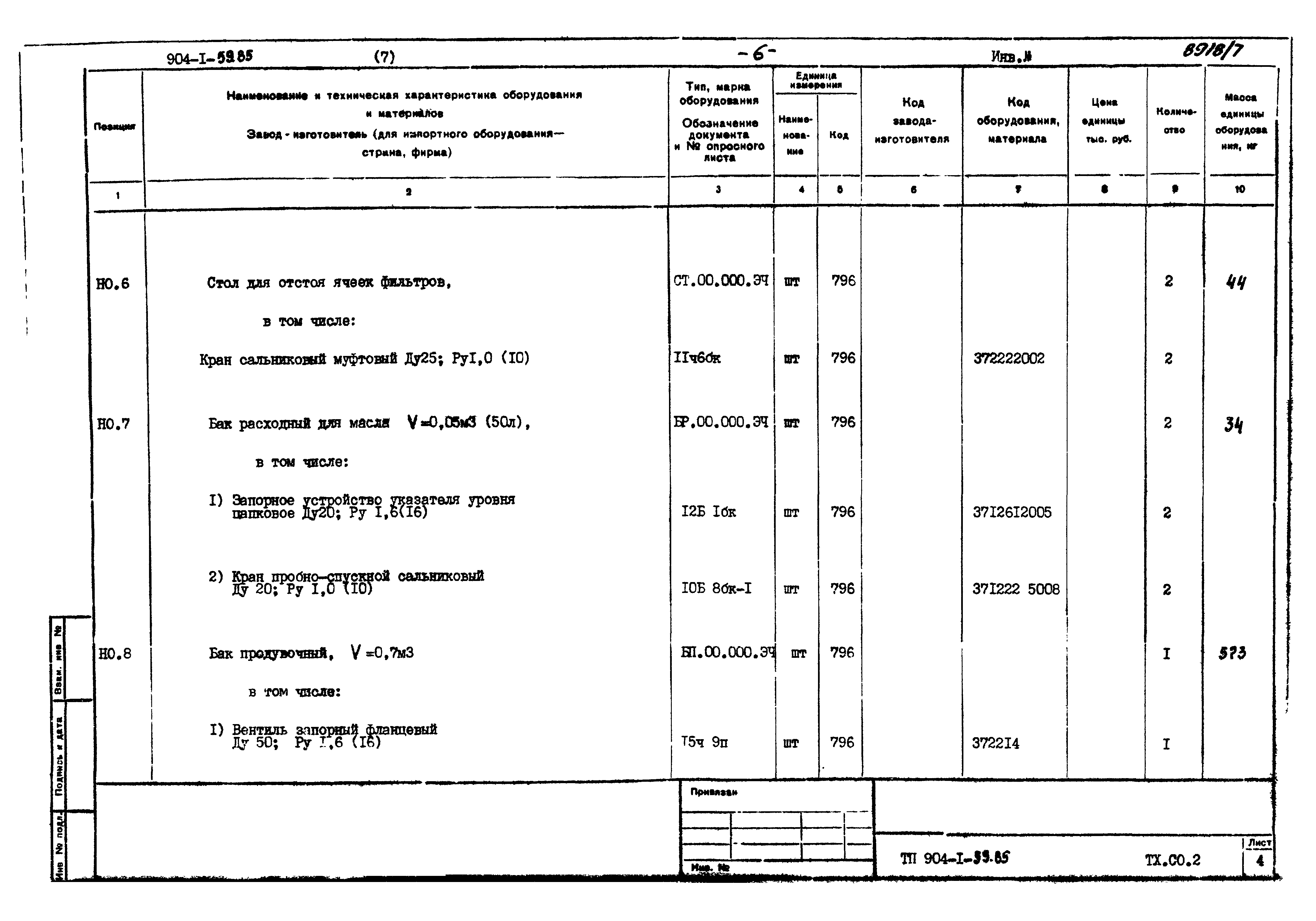 Типовой проект 904-1-59.85