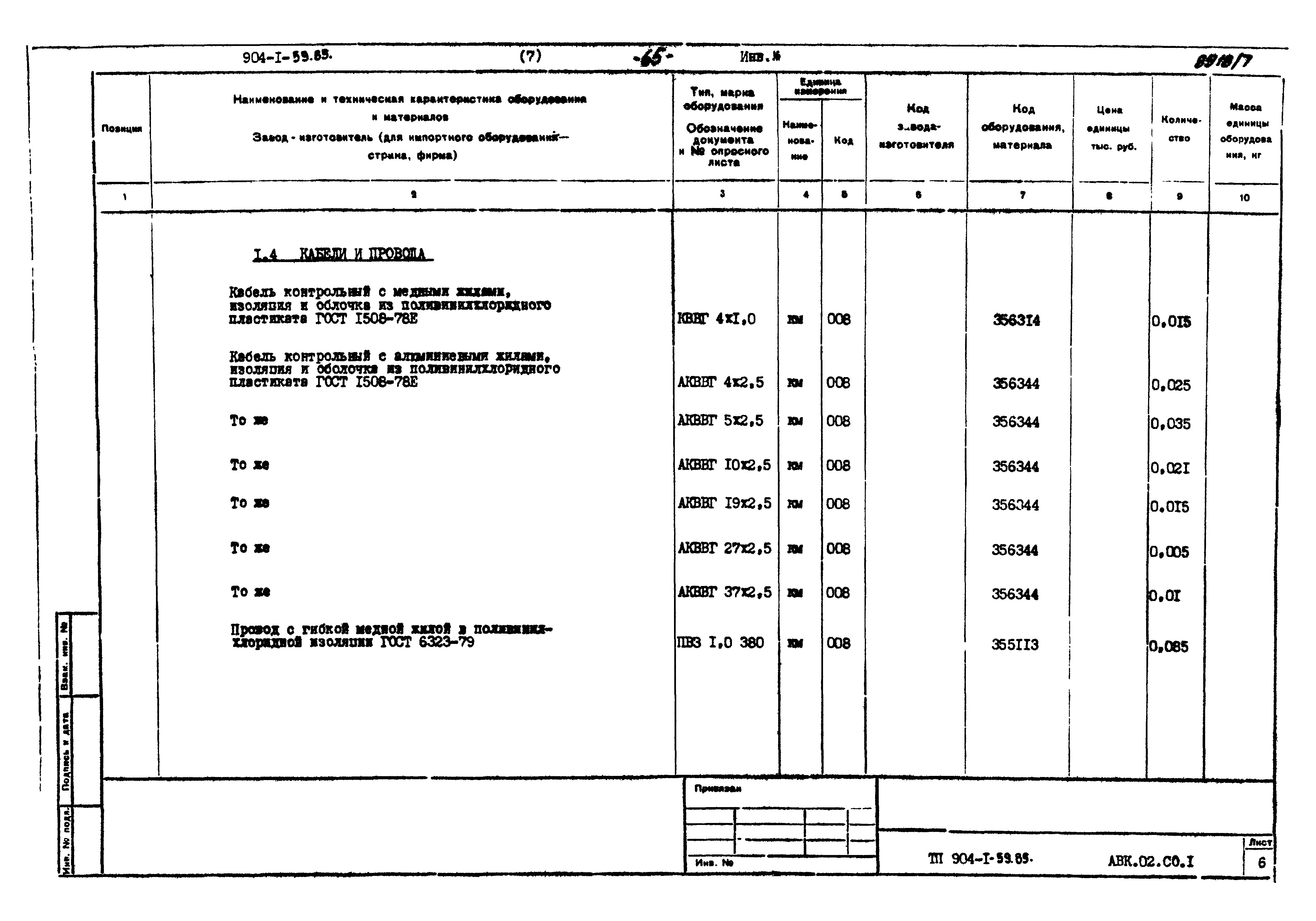 Типовой проект 904-1-59.85