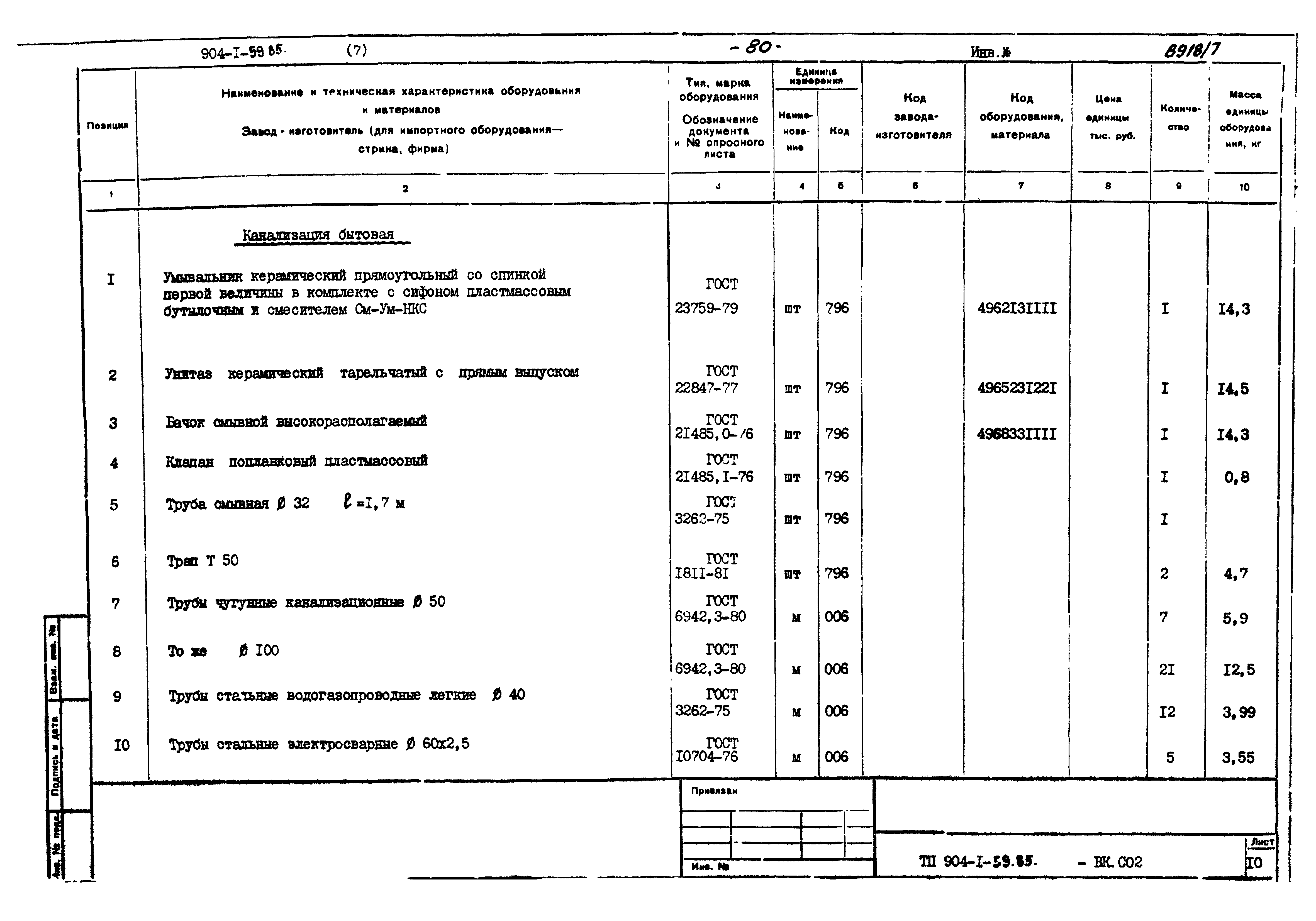 Типовой проект 904-1-59.85