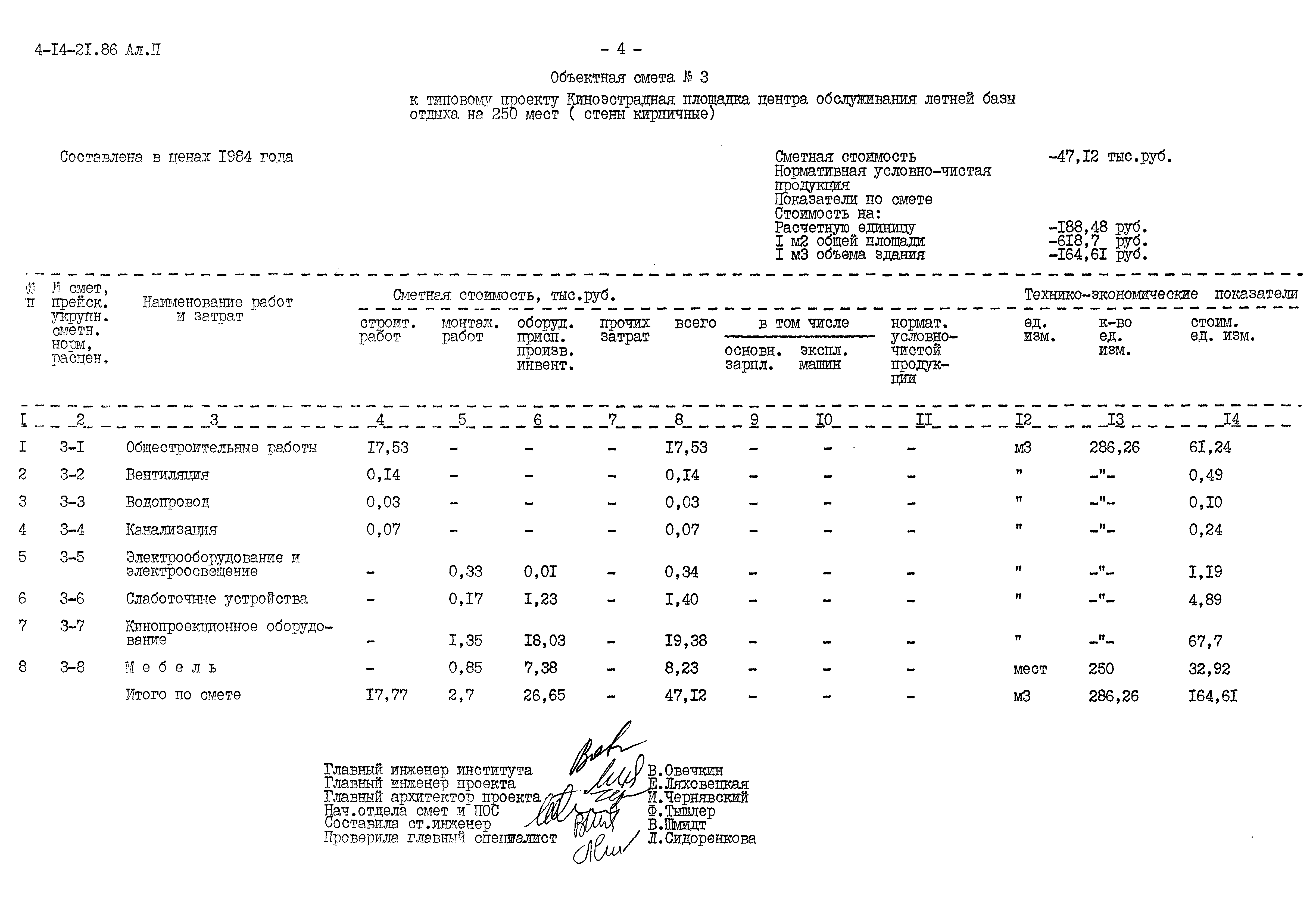 Типовой проект 264-14-21.86