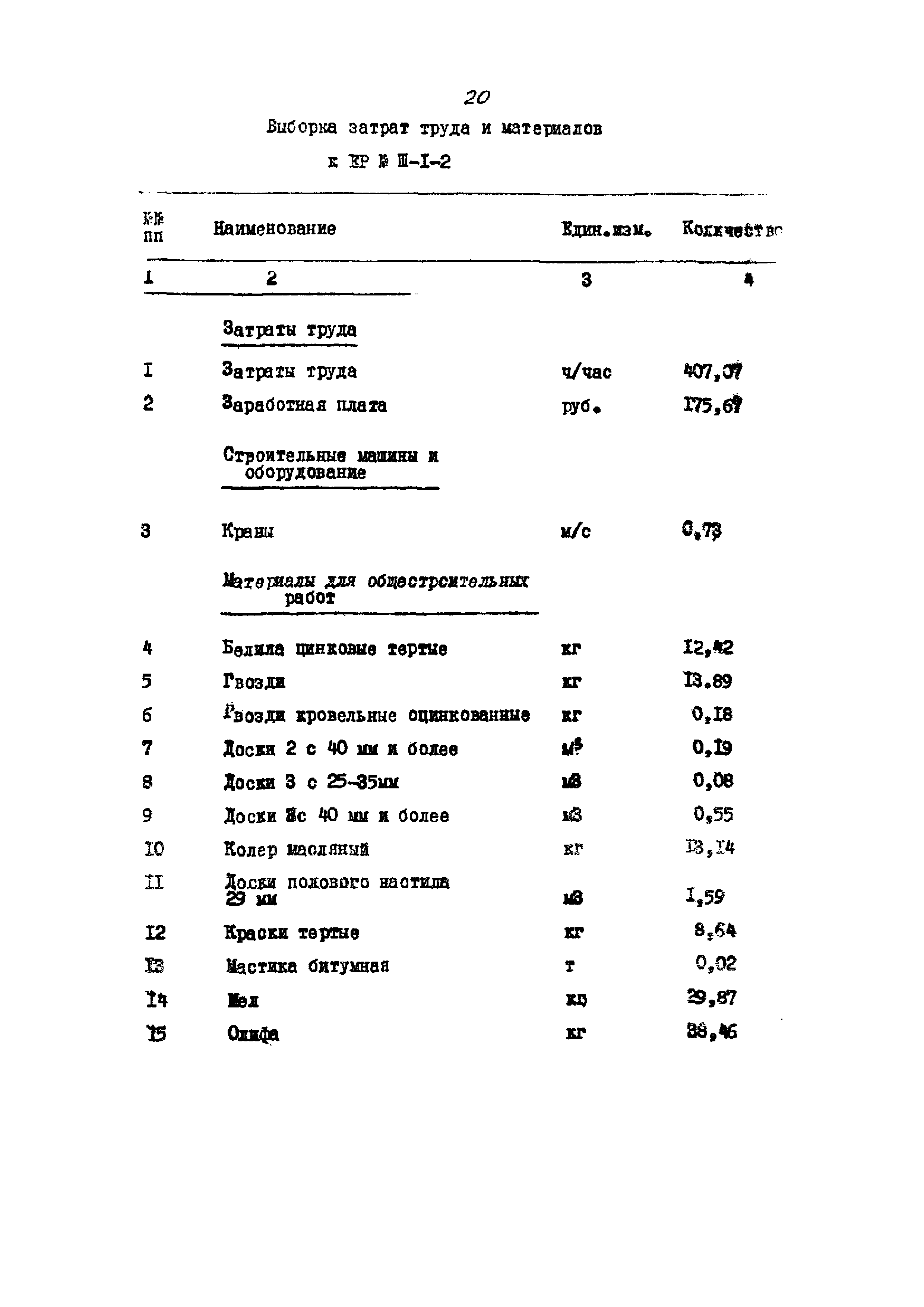 Типовой проект 310-4-1