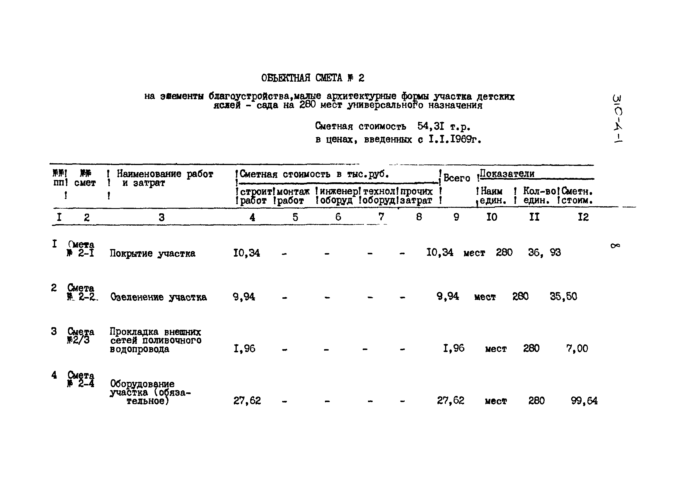 Типовой проект 310-4-1