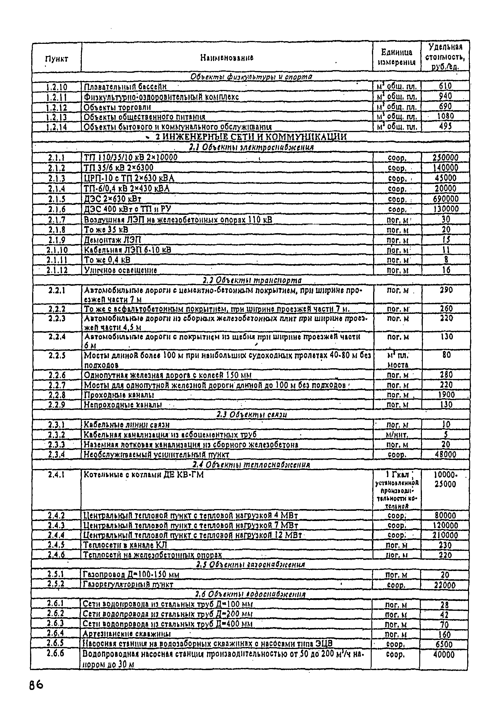 Пособие релиз инженера 1с и не только pdf