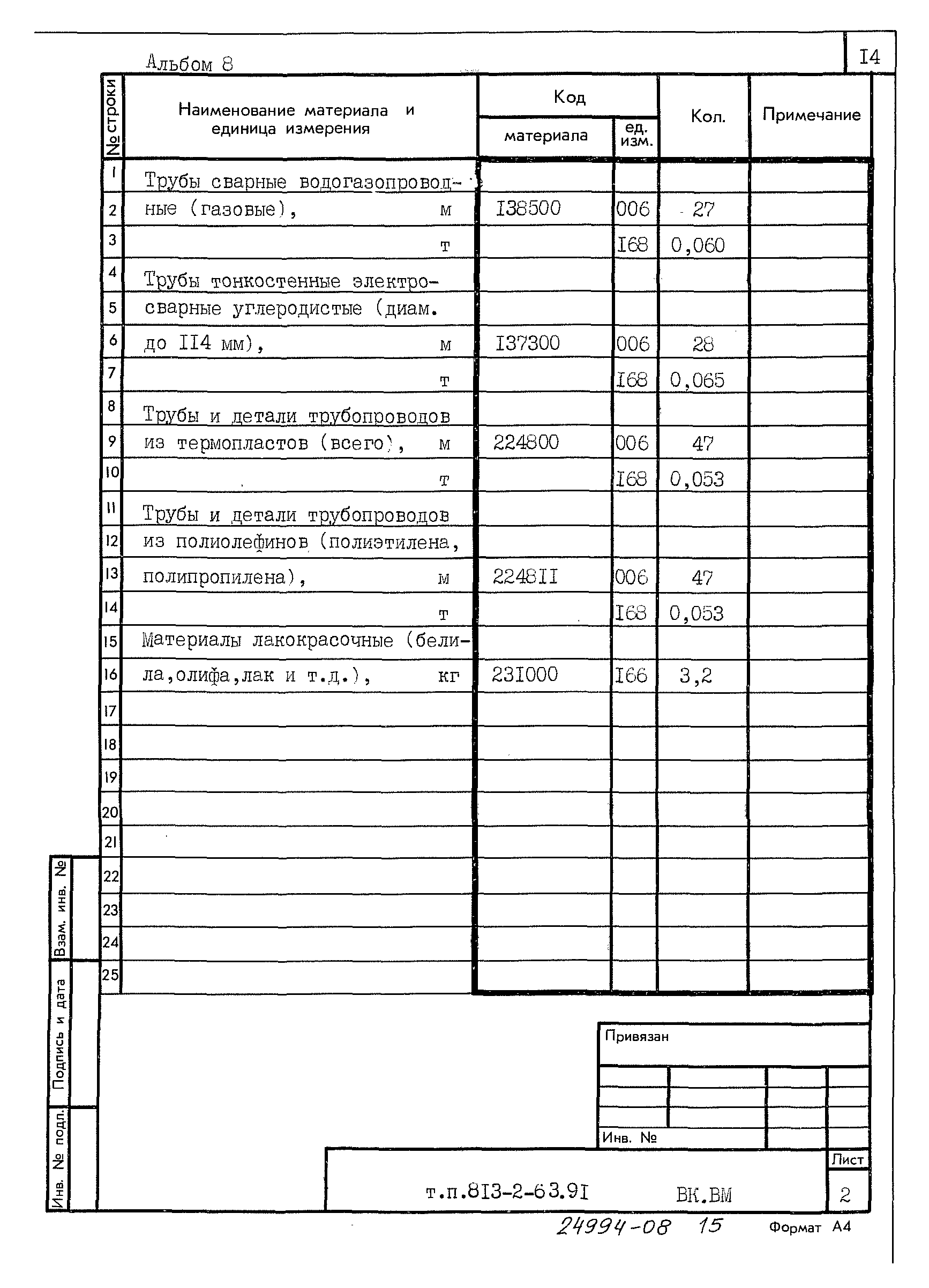 Типовой проект 813-2-63.91