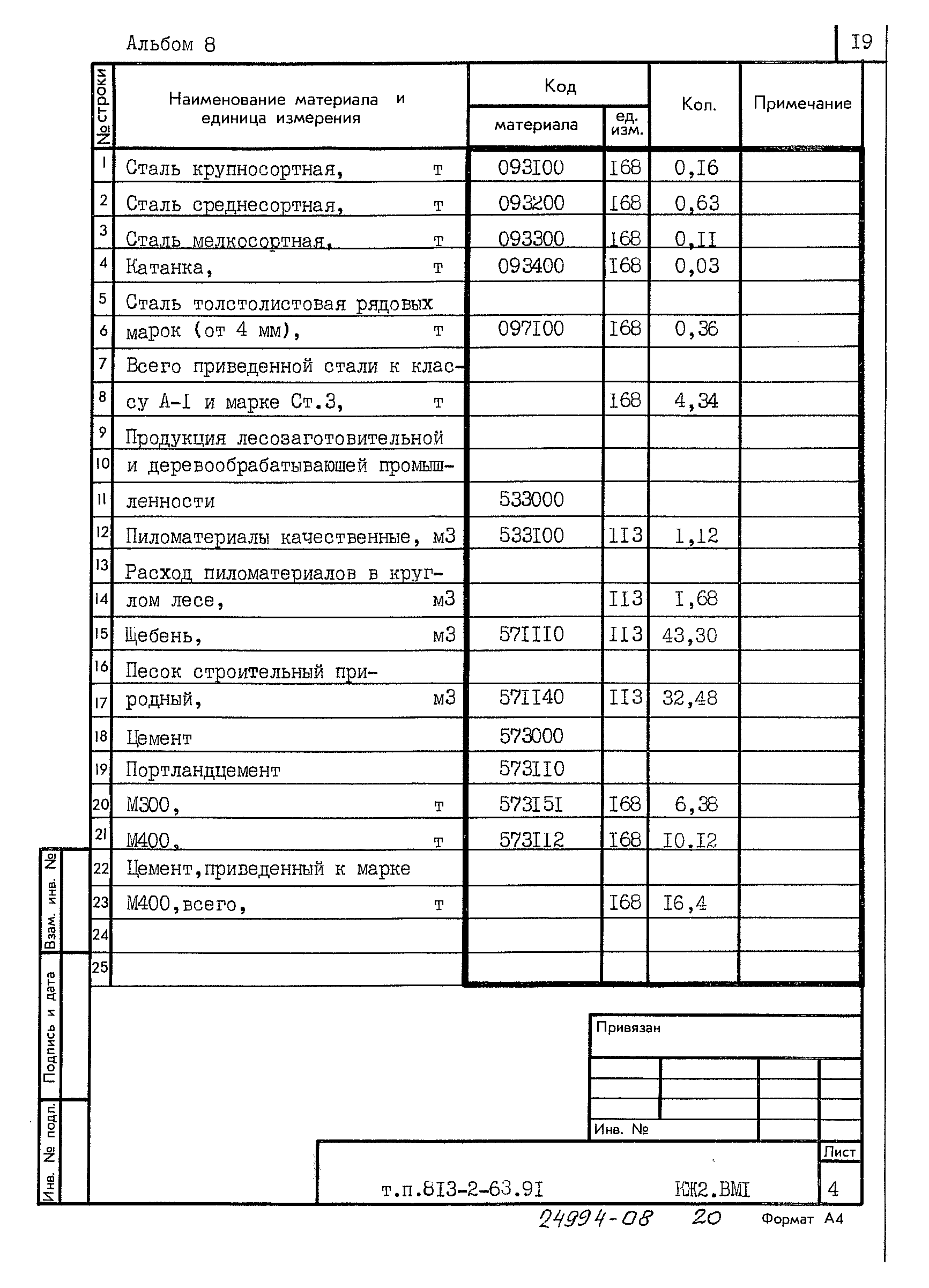 Типовой проект 813-2-63.91