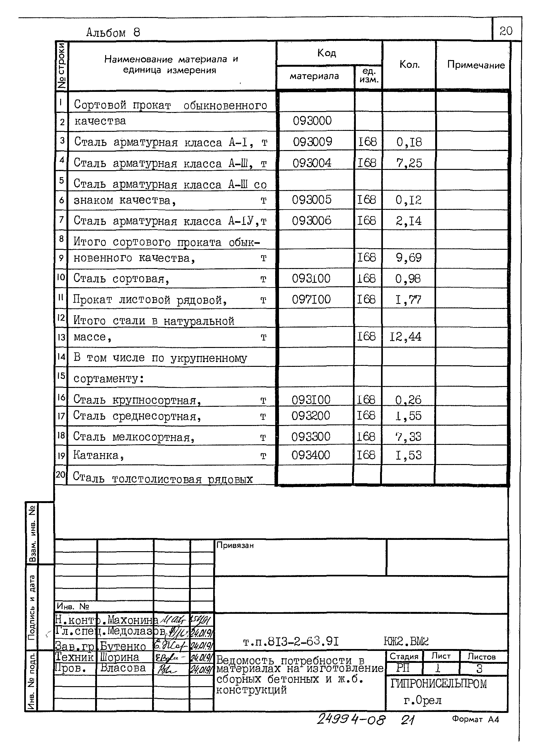 Типовой проект 813-2-63.91