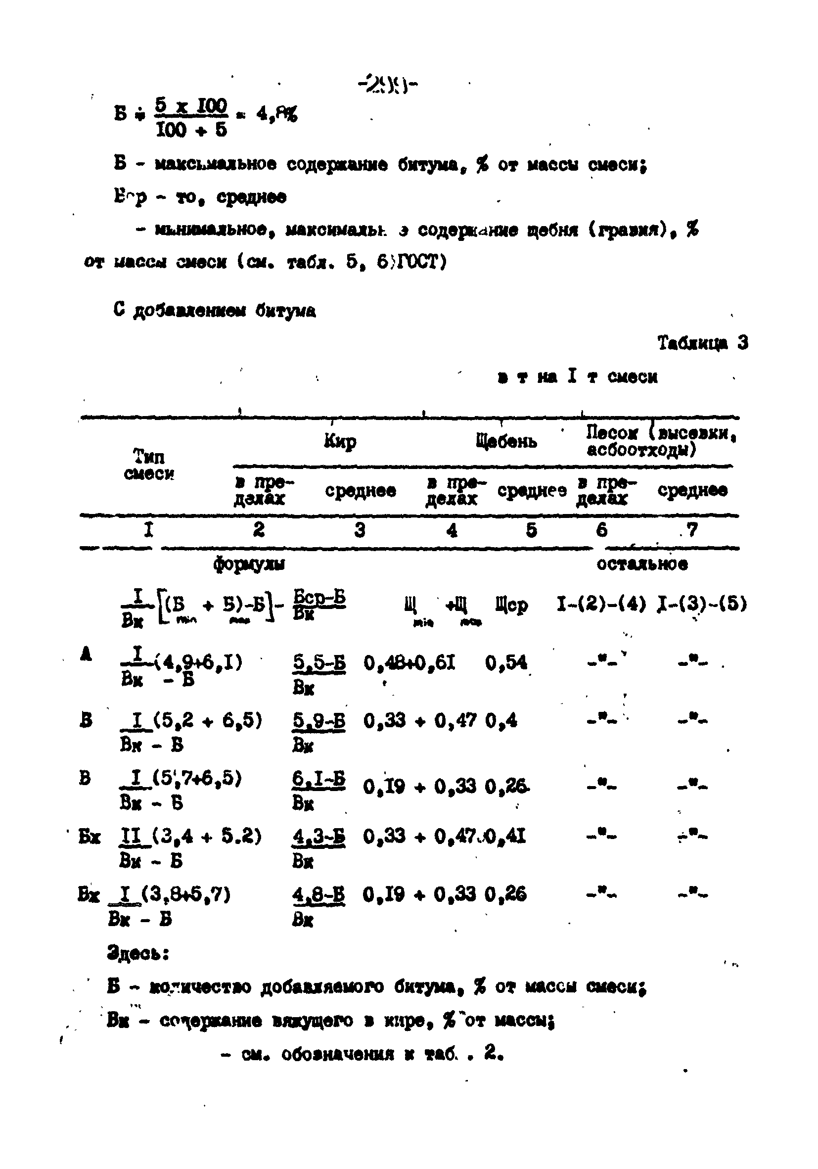 Технологические карты 