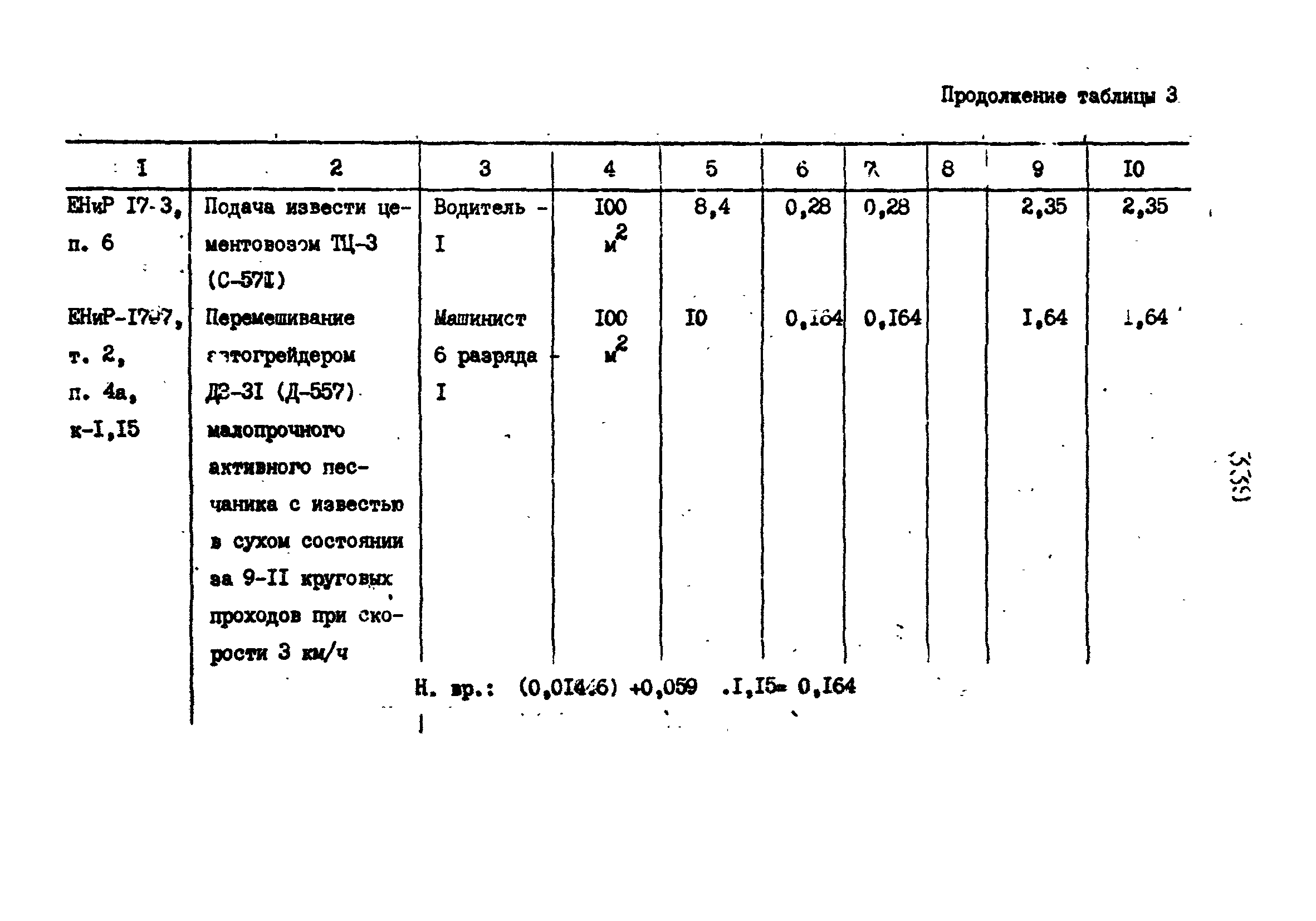 Технологические карты 