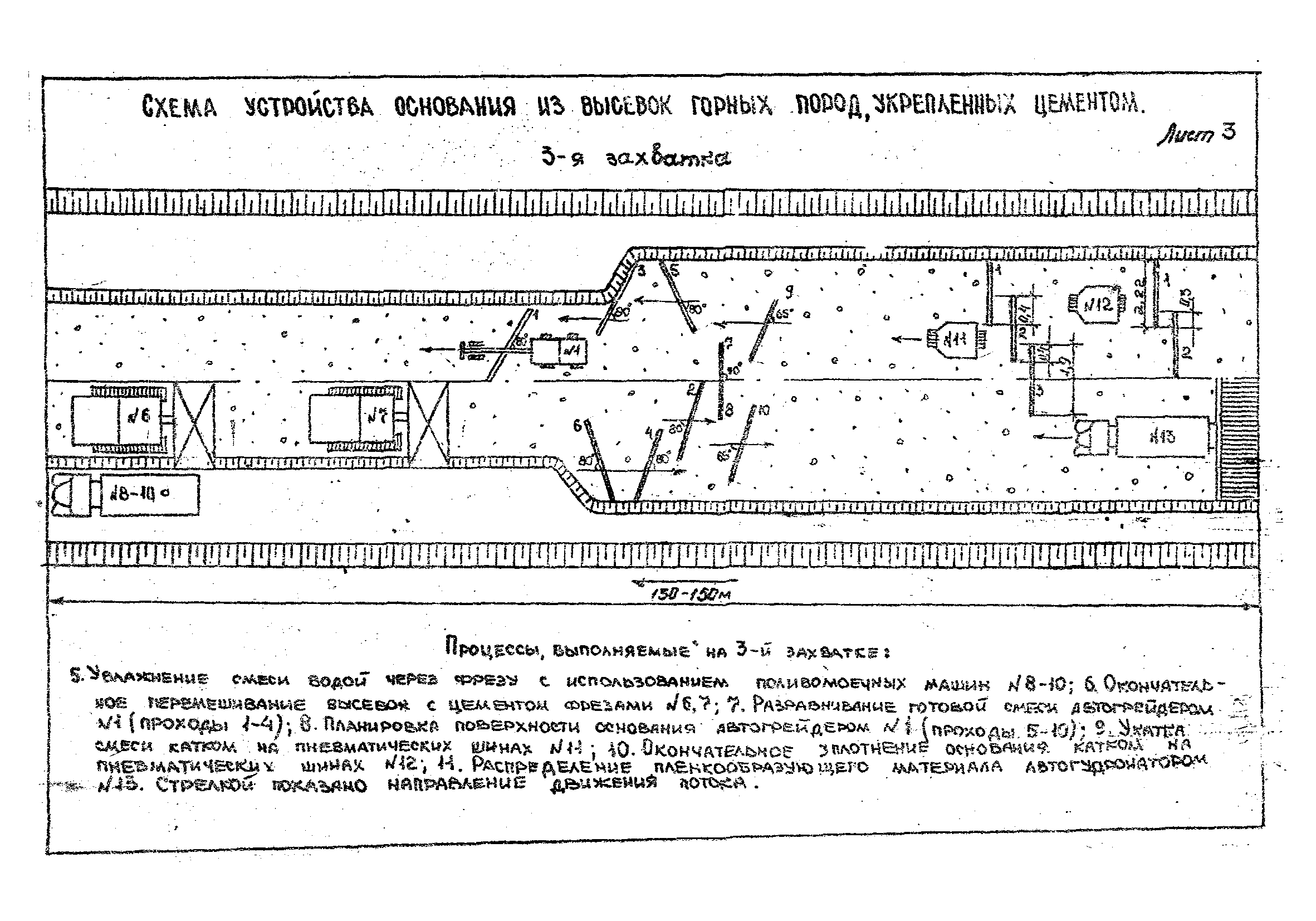 Технологические карты 